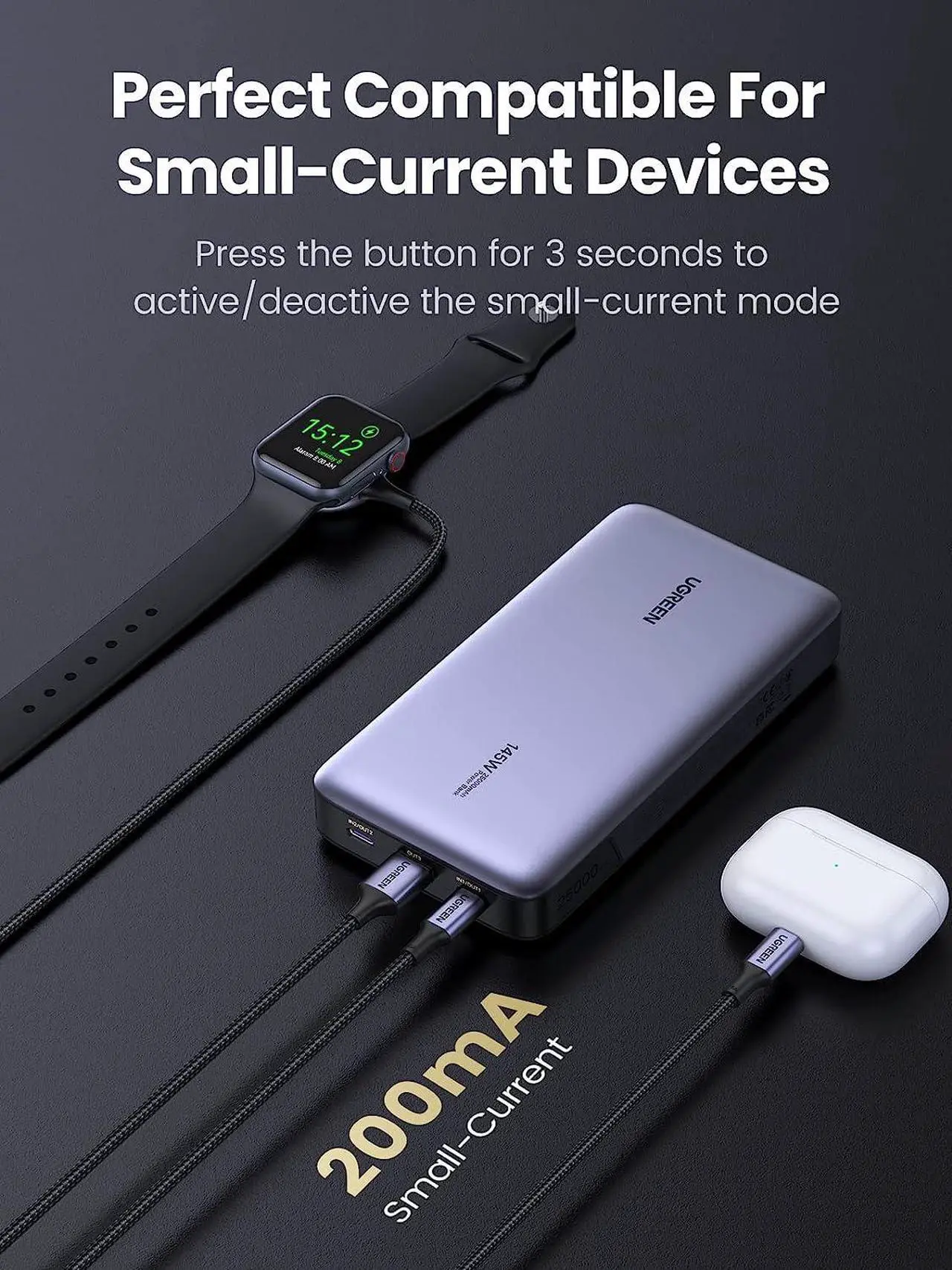 Alt view image 6 of 7 - UGREEN 145W Power Bank 25000mAh Portable Charger, Nexode USB C 3-Port PD3.0 Battery Pack Digital Display, Compatible with MacBook Pro, Laptop, iPhone 15/14/13/12 Series, Samsung, AirPods, and More