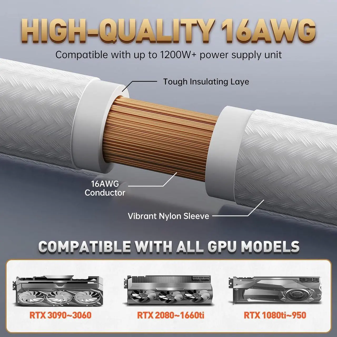 Alt view image 5 of 7 - 16AWG Pro Power Supply Sleeved Cable for Power Supply Extension Cable Wire Kit 1x24-PIN/ 2x8-PORT (4+4) M/B,3x8-PORT (6+2) PCI-E 30cm Length with Combs(White)
