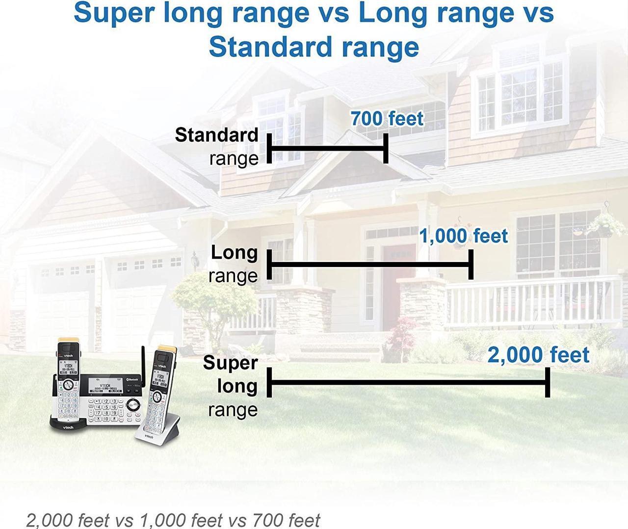 Alt view image 2 of 7 - VTech Super Long Range 3 Handset DECT 6.0 Cordless Phone for Home with Answering Machine, 2300 ft Range, Call Blocking, Bluetooth, Headset Jack, Power Backup, Intercom, Expandable to 12 HS