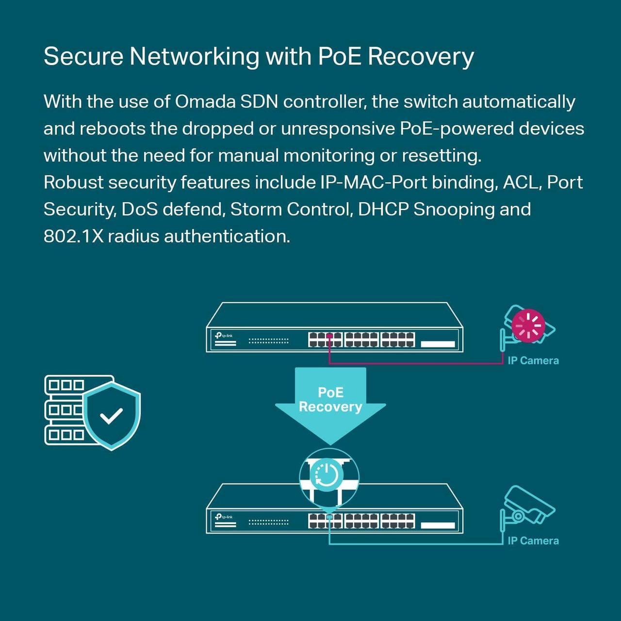 Alt view image 4 of 5 - TP-Link TL-SG2428P | Jetstream 24 Port Gigabit Smart Managed PoE Switch | 24 PoE+ Ports @250W, 4 SFP Slots | Omada SDN Integrated | PoE Recovery | IPv6 | Static Routing | Limited Lifetime Protection