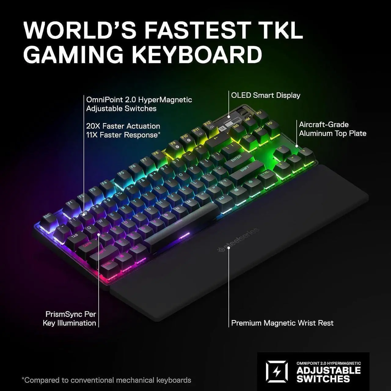 Alt view image 3 of 7 - SteelSeries Apex Pro TKL Wireless HyperMagnetic Gaming Keyboard  Esports Tenkeyless  OLED Screen  Adjustable Actuation  PBT Keycaps  Bluetooth  2.4GHz  USB-C