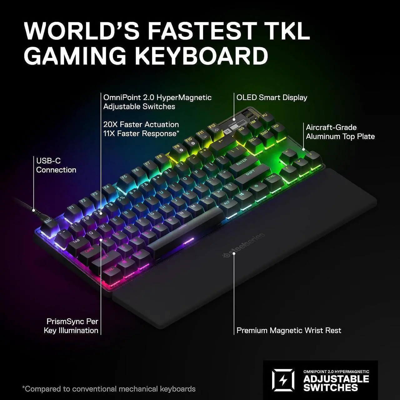 Alt view image 2 of 7 - SteelSeries Gaming Keyboard Mouse Set - Apex Pro TKL Wired Keyboard, Esports Tenkeyless ,OLED Screen ,Adjustable Actuation, PBT Keycaps w/ Aerox 3 - Holey RGB Gaming Mouse Ultra-lightweigh 8,500 DPI