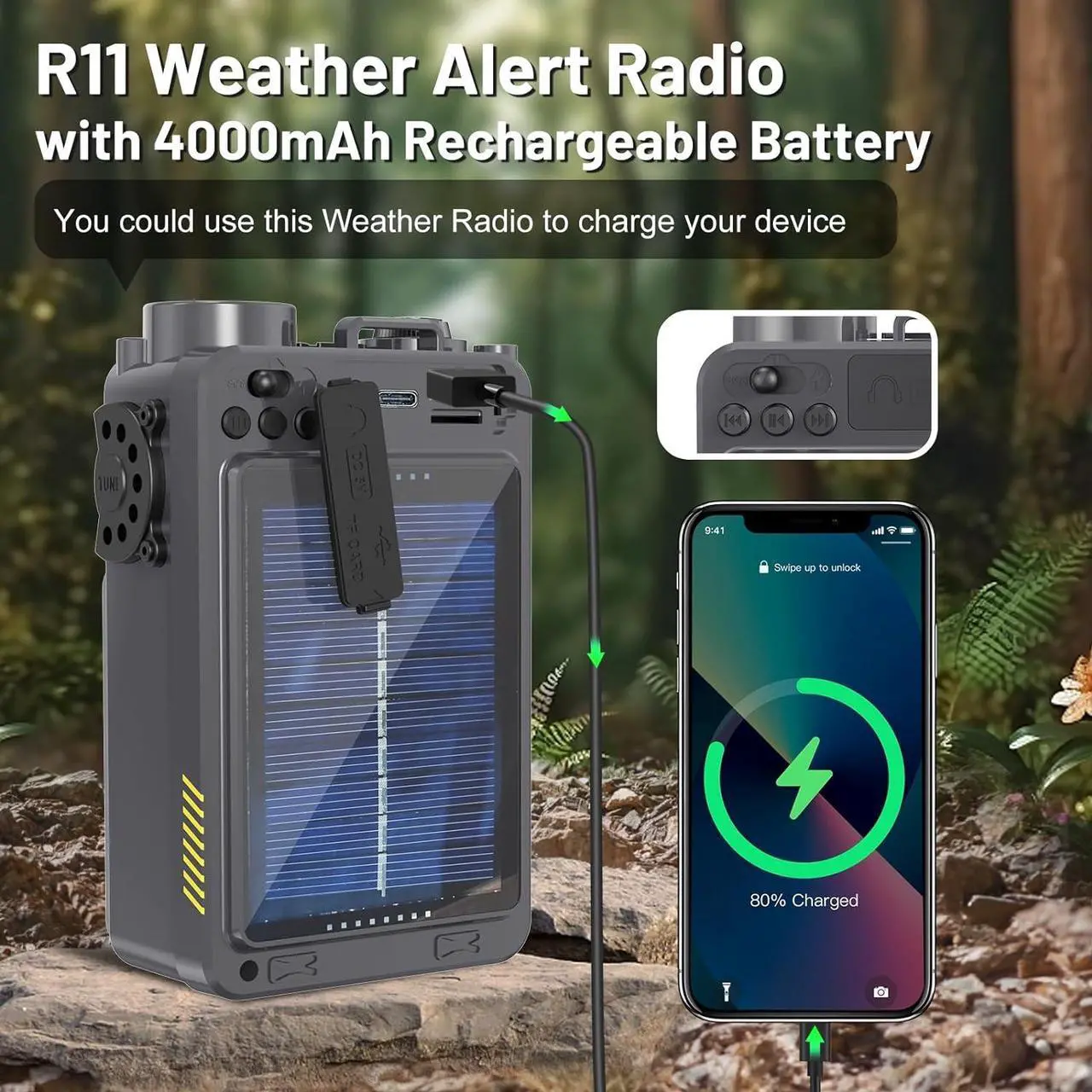 Alt view image 3 of 7 - Shortwave Radio with 4000mAh Rechargeable Battery, AM/FM/WB/SW Shortwave Radio with Bluetooth Speaker, Flashlight, Sleep Timer, SOS Alarm, and White Noise, Suitable for Camping, Emergency