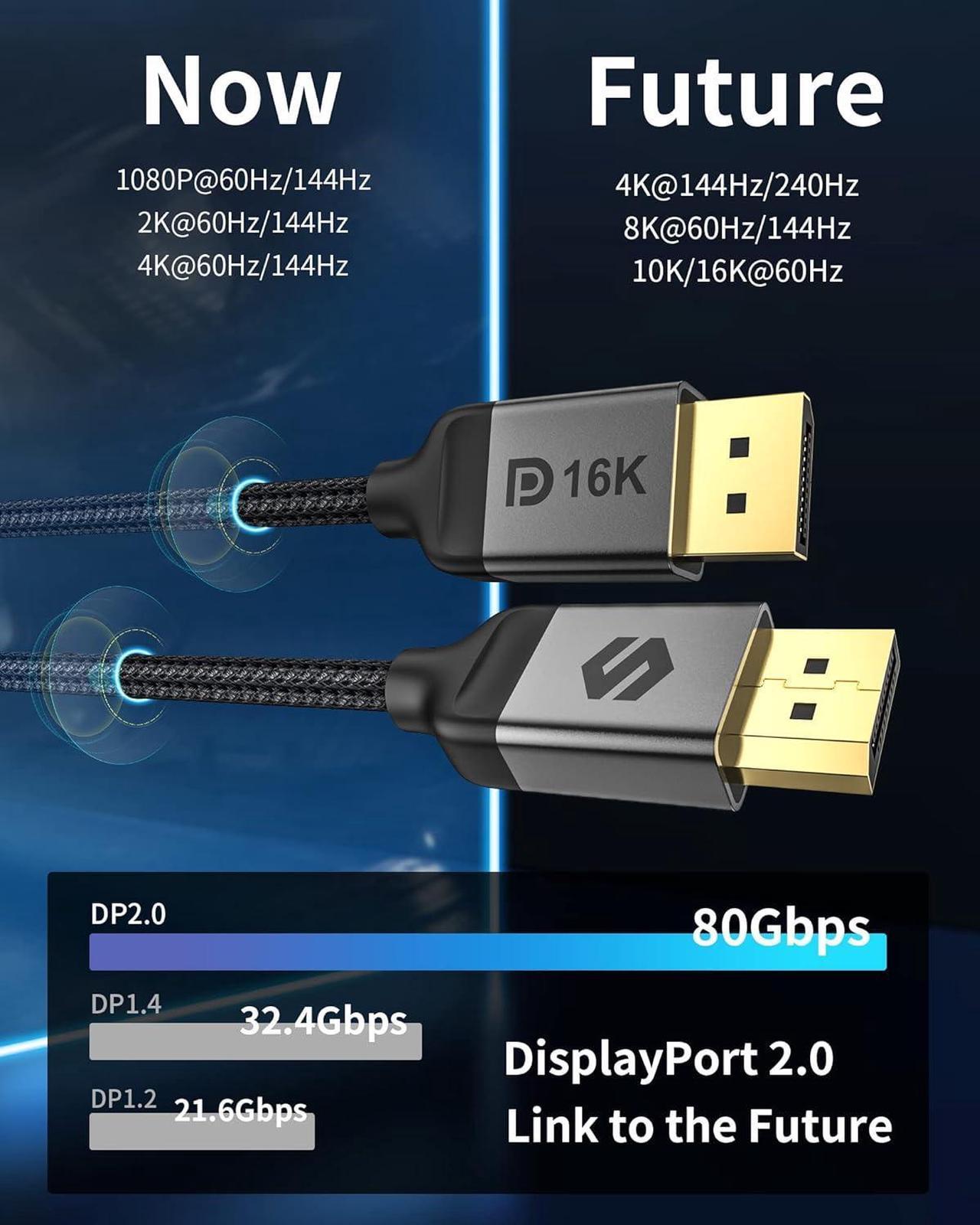 Alt view image 2 of 6 - DisplayPort 2.1 Cable 15FT, DP 2.0 Cable [16K@60Hz, 10K@60Hz, 8K@120Hz, 4K@240Hz 165Hz 144Hz] 80Gbps HDR, HDCP DSC 1.2a, Video Display Port 2.1 Cord Compatible FreeSync G-Sync Gaming Monitor