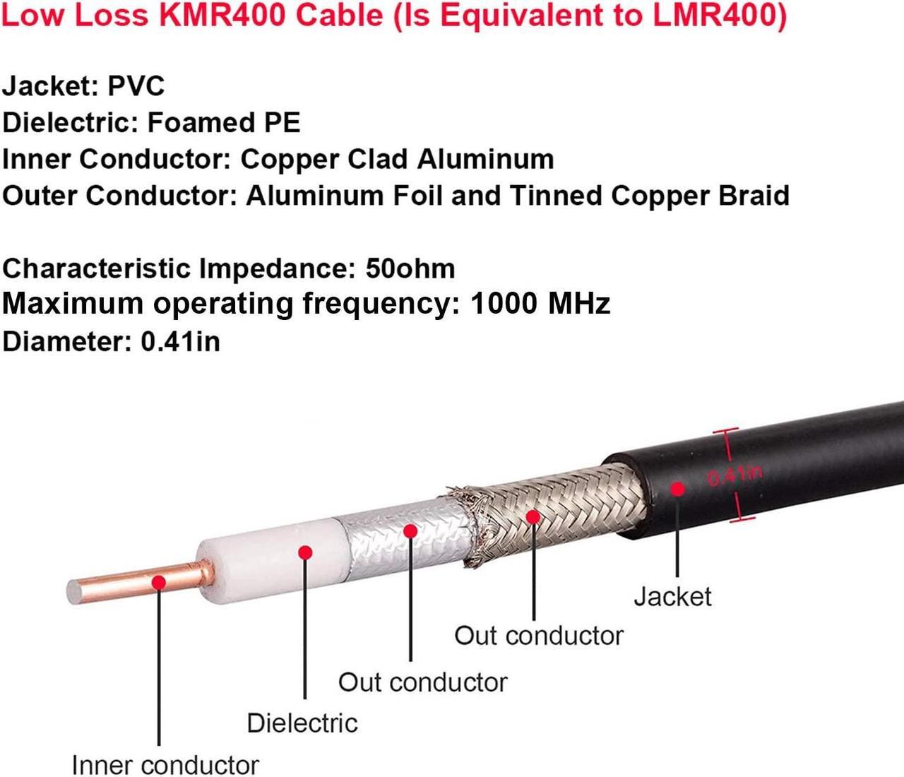 Alt view image 3 of 5 - CB Coax Cable 50ft, KMR 400 UHF Coaxial Cable PL-259 UHF Male Coax Jumper Low Loss 50 ohm Cable for AIS Antenna, VHF Marine Antenna, HAM & CB Radio, Antenna Analyzer, Dummy Load, SWR Meter