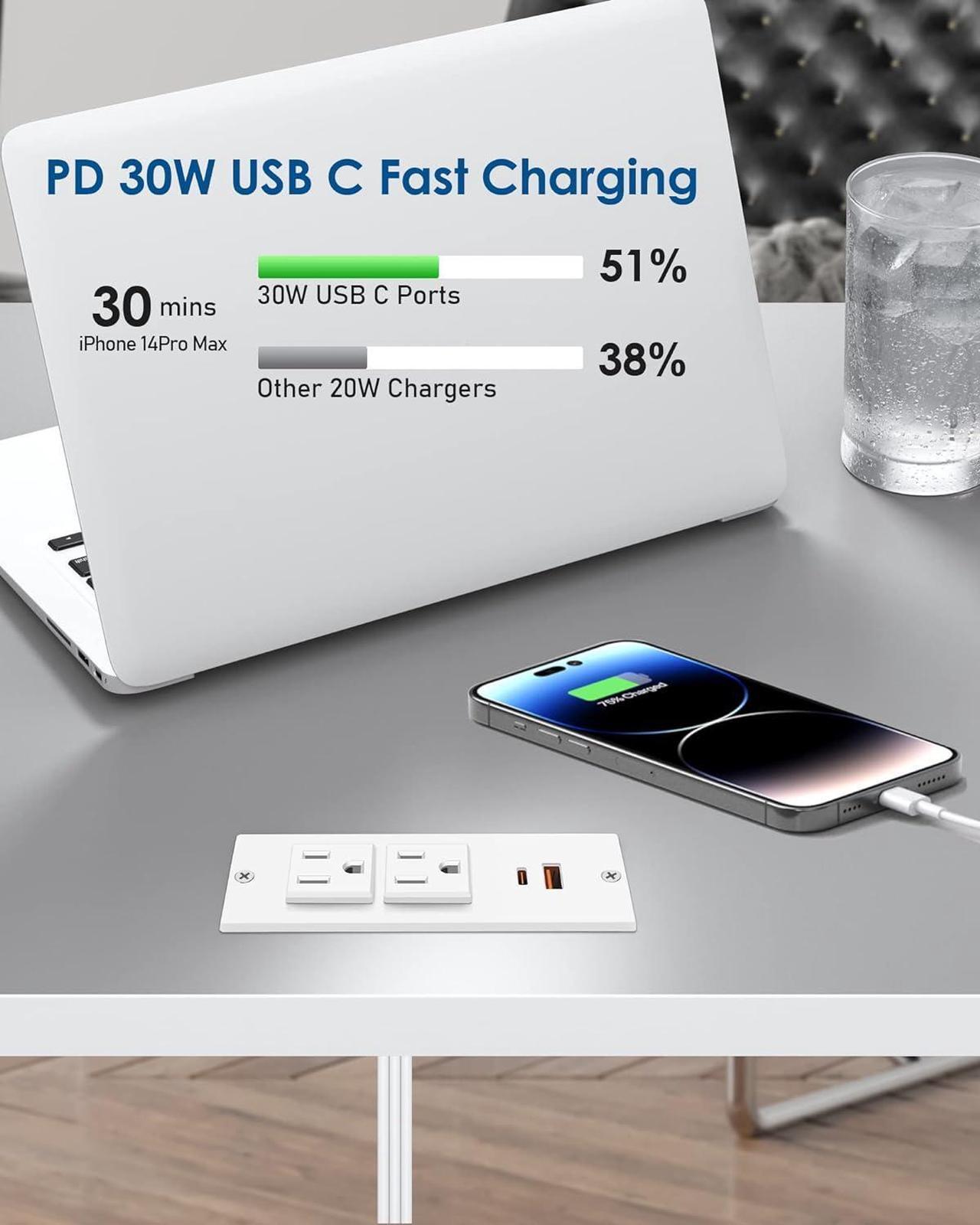 Alt view image 2 of 7 - Recessed Power Strip USB C PD 30W Fast Charging,Flush Mount Desk Recessed Outlet,Space-Saver for Furniture Side Table,2 USB Ports,2 AC Outlets,6ft Cord,Ultra Thin Flat Plug White