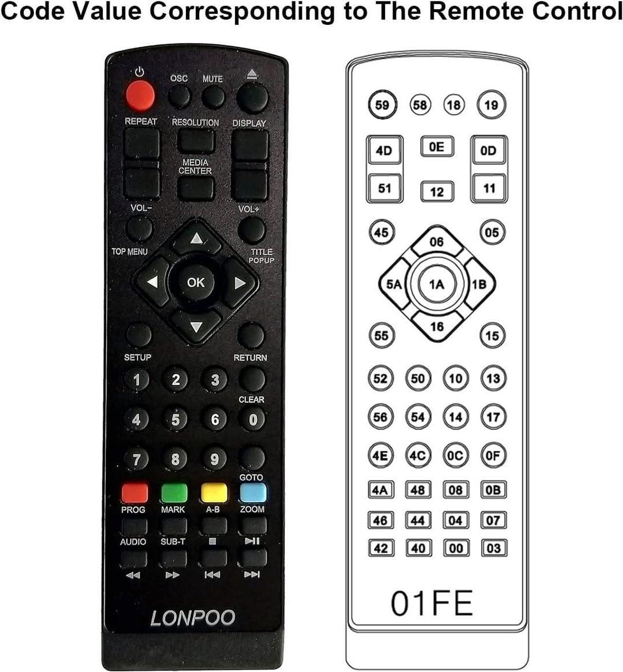 Alt view image 6 of 6 - HD Blu-Ray Disc Player for TV with HDMI and AV Cables, 1080P, Built-in PAL NTSC, Coaxial Output, USB Input