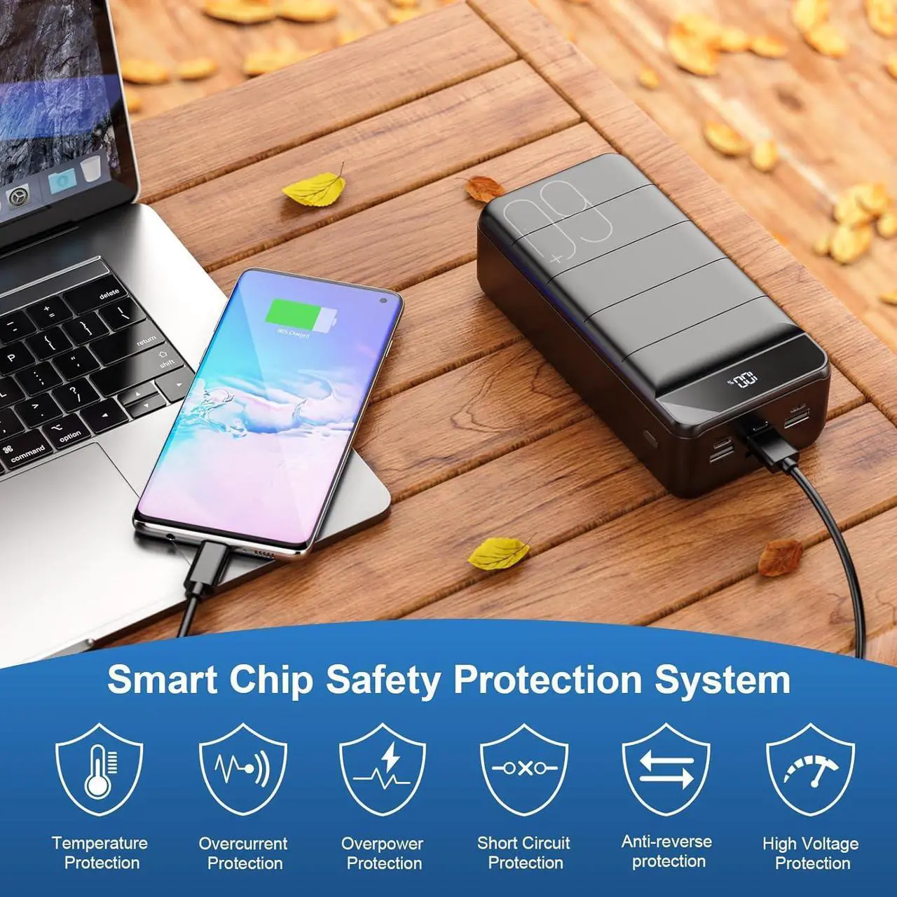 Alt view image 4 of 6 - Portable Charger Power Bank 60000mAh Fast Charging 22.5W PD4.0 & QC 4.0 with USB C Battery Pack Charger Portable High Capacity Portable Phone Charger Power Bank for iPhone, Samsung, Galaxy, Travel