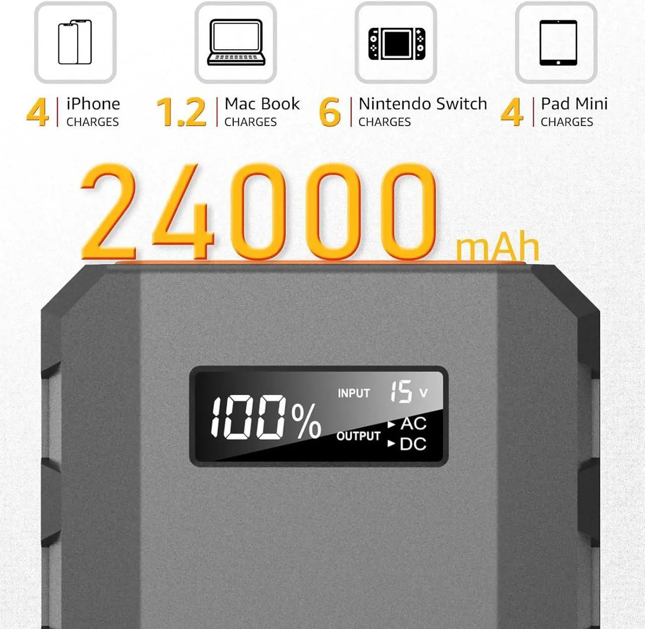 Alt view image 4 of 7 - 88.8Wh|65Watts Portable Laptop Charger with AC Outlet, A Super Travel Portable Battery Pack & Power Bank for HP, Notebooks, MacBook, Laptops Grey