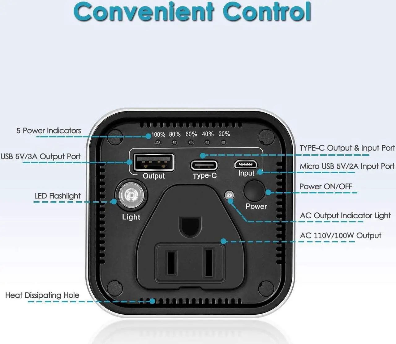 Alt view image 4 of 7 - AC Outlet Portable Laptop Power Bank, Universal 116Wh/31200mAh 100W Travel Laptop Charger, External Battery Pack for MacBook, Acer, HP, Samsung, Dell, ASUS, Lenovo, Notebook, Black