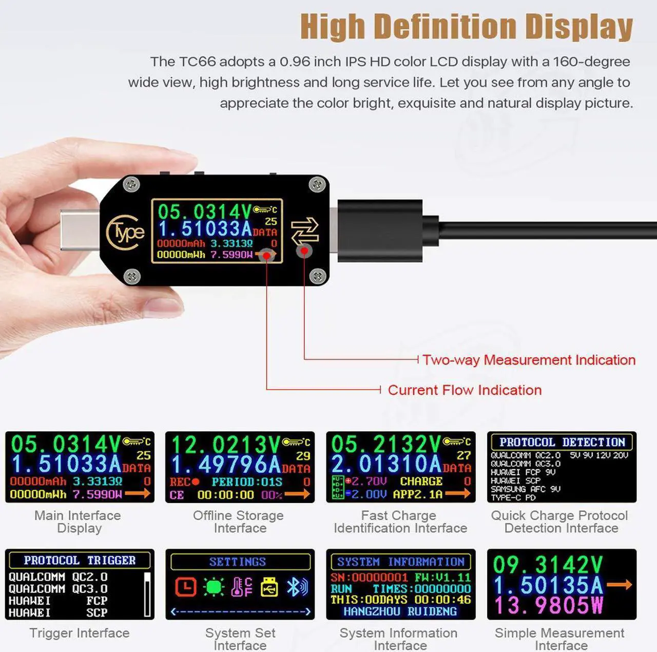 Alt view image 6 of 7 - USB Tester Bluetooth USB C Power Meter USB Voltage Meter Type-C Current and Voltage Monitor, USB Safety Tester, PD Battery Capacity Meter, Digital Color LCD Display Multimeter