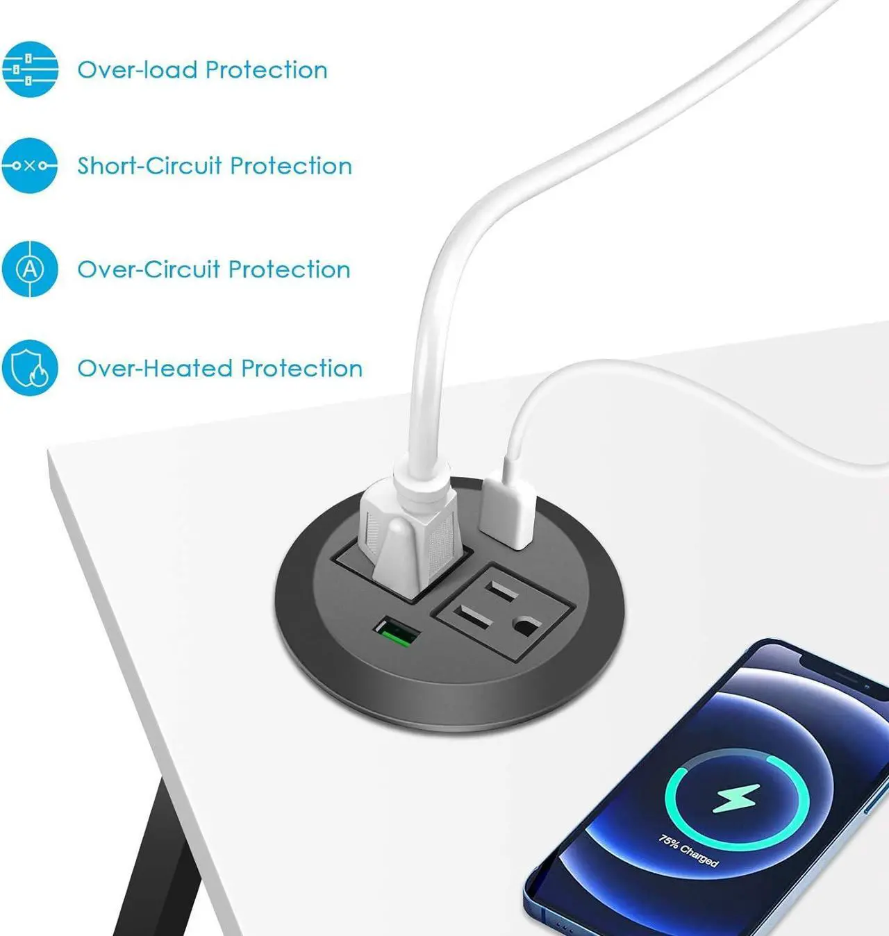 Alt view image 6 of 7 - 3 inch Desk Power Grommet, USB Grommet with Green Port, Desk Hole Round Grommet Outlets with 2 AC Outlets and 2 USB Ports 6.5FT Heavy Duty Power Cord