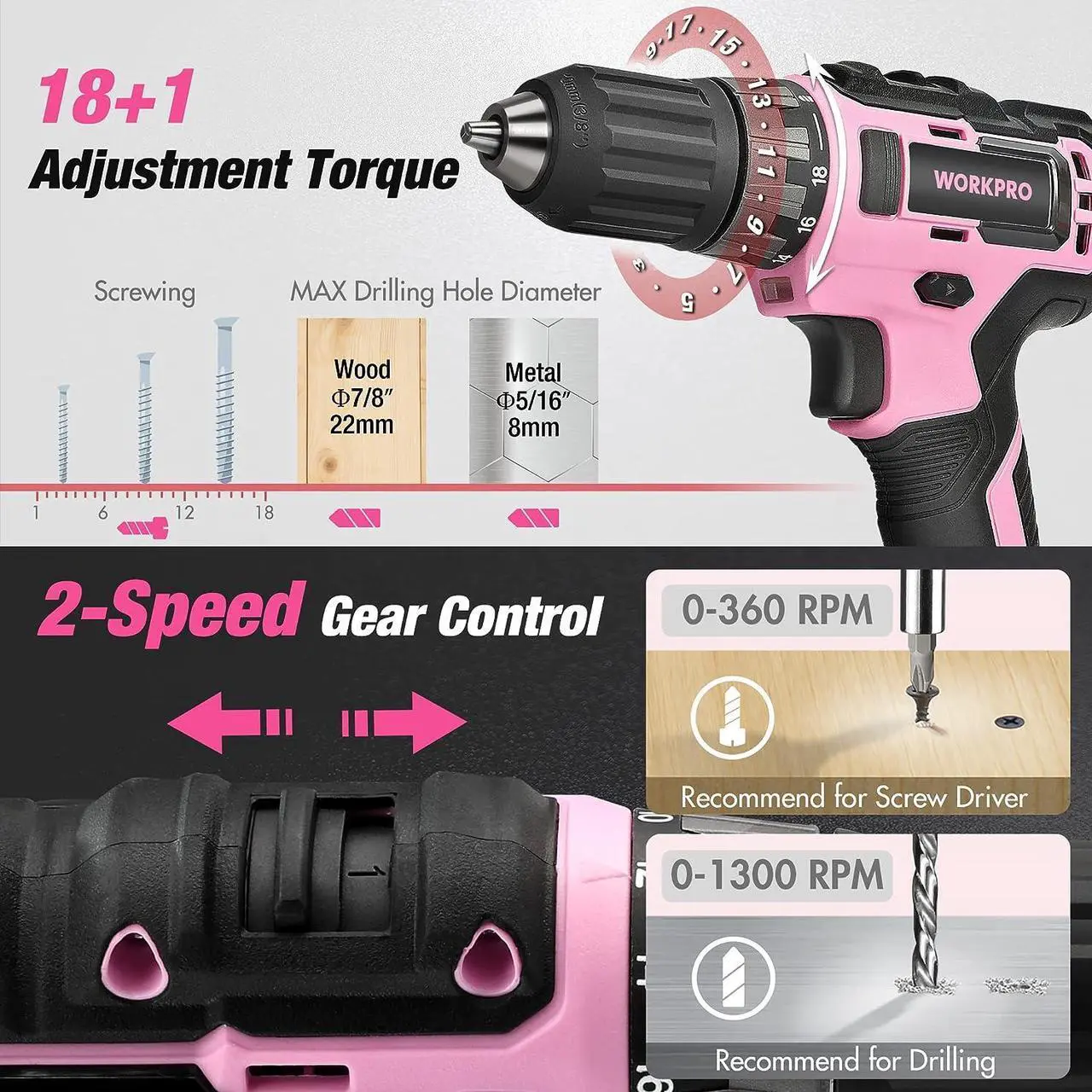 Alt view image 5 of 7 - Pink Household Tool Kit with Drill, 157PCS Tool Set with 20V Cordless Lithium-ion Drill Driver, Home Tool Kit for All Purpose, Power Drill Sets with Pink Tool Bag - Pink Ribbon