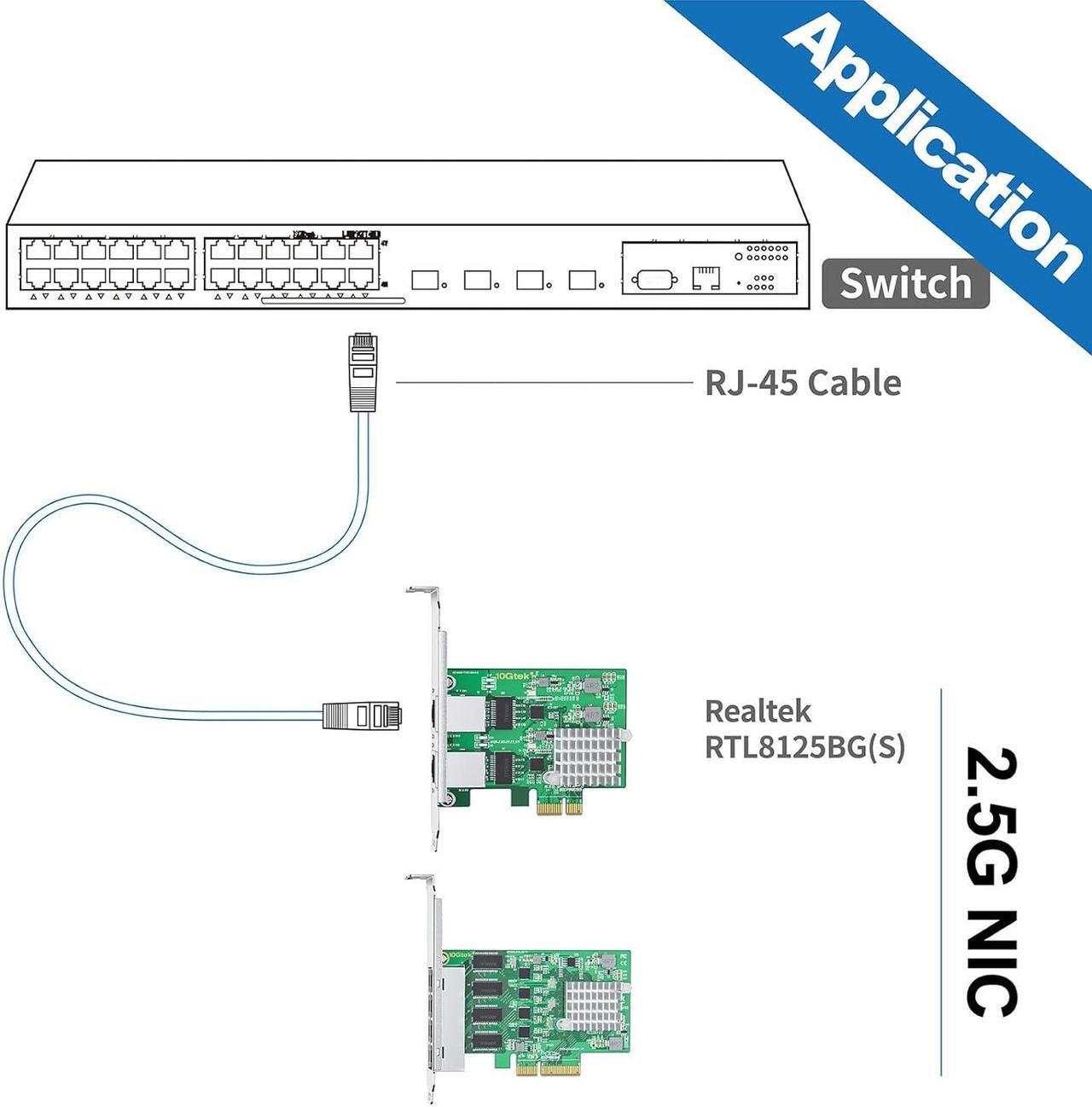 Alt view image 4 of 4 - 2.5G 4 Port NIC Network Adapter Card with Realtek RTL8125BG Controller, Quad RJ-45 Port, PCI Express Gigabit Ethernet Card Support Windows/Windows Server/Linux/Ubuntu/Centos/Vmware