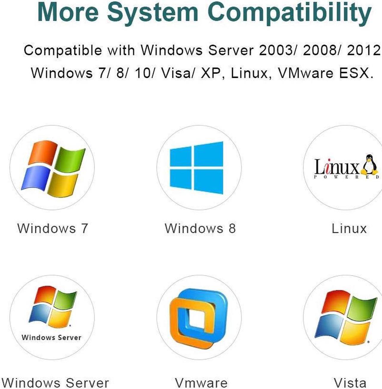 Alt view image 6 of 6 - 4 Port Gigabit NIC for Intel I350-T4 with Low Profile, Gigabit Ethernet Network Adapter Card with Intel I350-AM4 Controller, Support Windows/XP/Linux/VMware ESX/ESXi*, Quad RJ45 Ports, PCI-E 2.1 X4