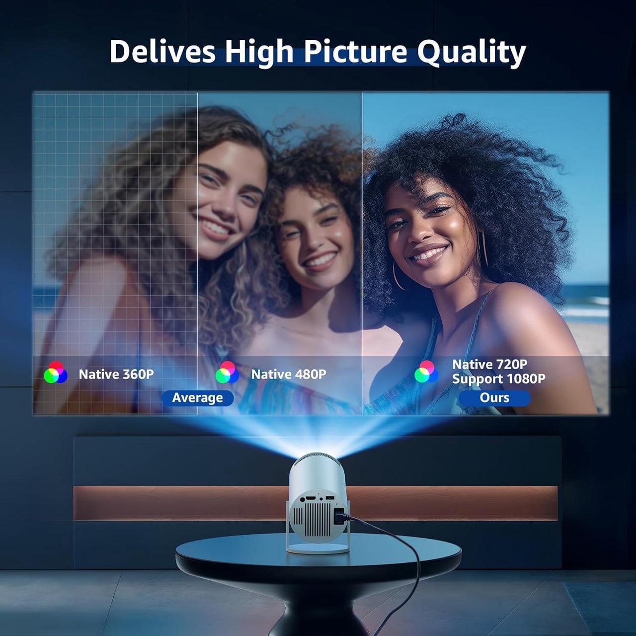 Alt view image 2 of 6 - Smart Projector with Android TV 11.0, Support 1080P Portable Projector with 5G WiFi and Bluetooth, 10000 Lumen,Auto Keystone Correction, Premium 360 Sound, 40"-130" Screen Video Projector