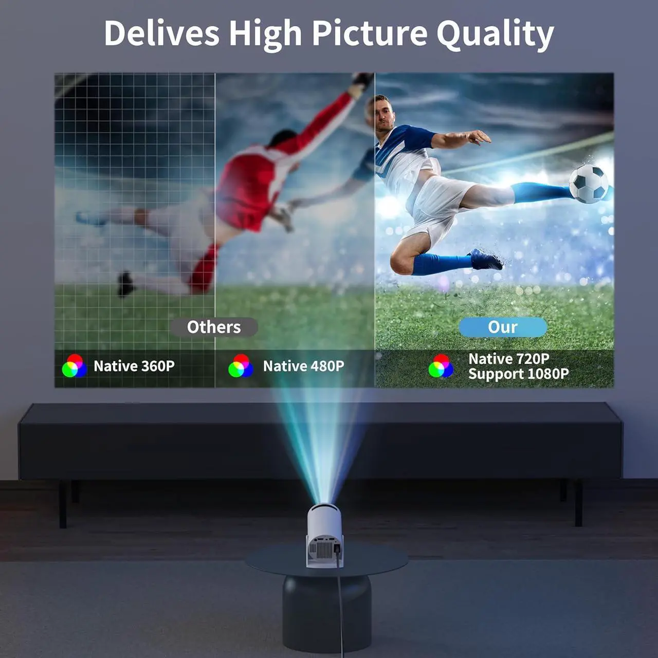 Alt view image 2 of 7 - Mini Projector with Wifi and Bluetooth 1080P Support Smart Projector with Android TV 180° Rotatable Portable Outdoor Short Throw Projector Auto Keystone Home Theater for Phone/TV Stick/Laptop White