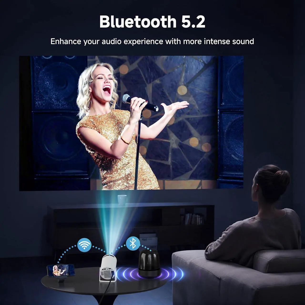 Alt view image 4 of 7 - Mini Projector with Wifi and Bluetooth 1080P Support Smart Projector with Android TV 180° Rotatable Portable Outdoor Short Throw Projector Auto Keystone Home Theater for Phone/TV Stick/Laptop White
