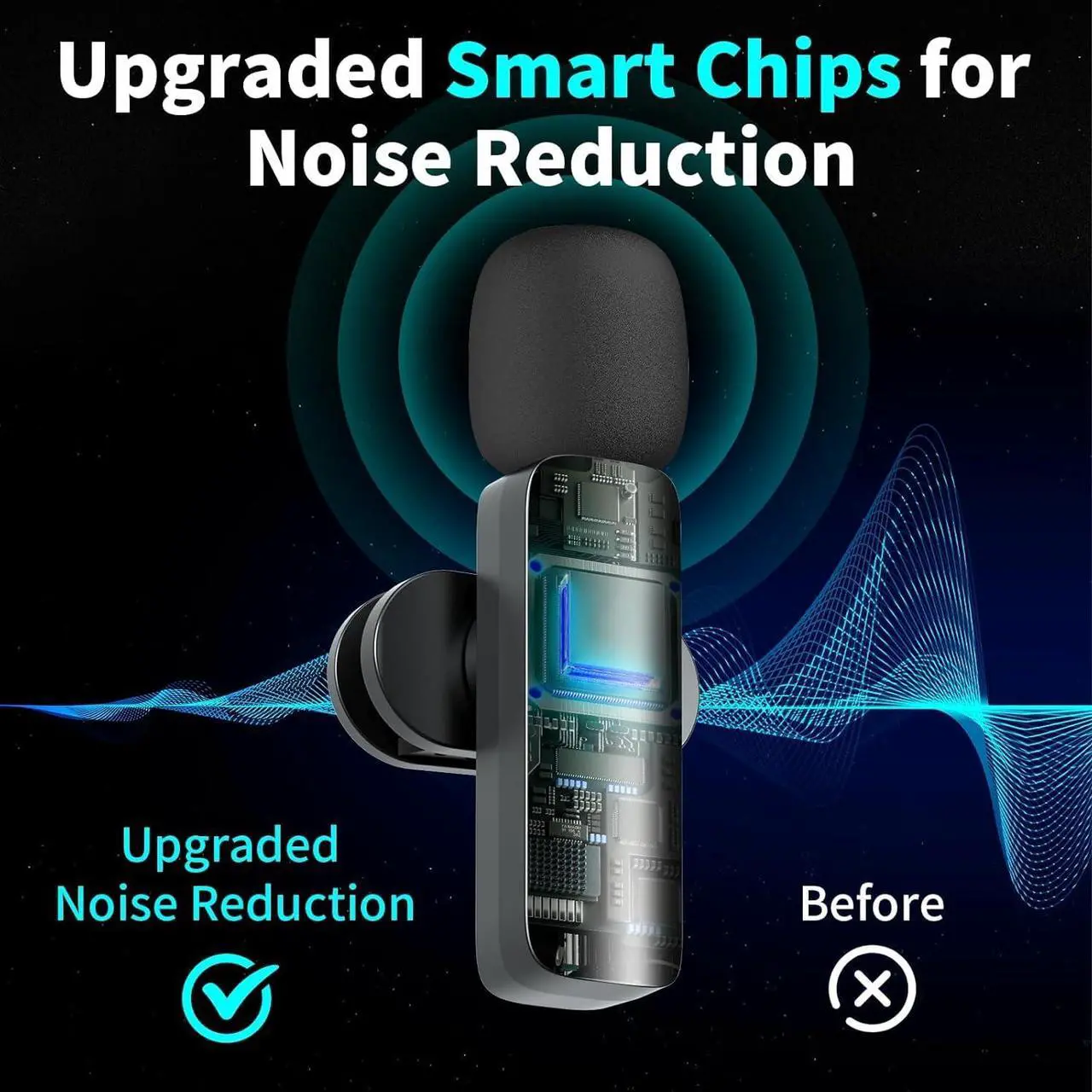 Alt view image 5 of 7 - Wireless Lavalier Microphone Lapel Mics, 2 Pack 3-in-1 Mini Cordless Small Clip Microphone, Magnetic 360°Adjustable Microphone Noise Canceling