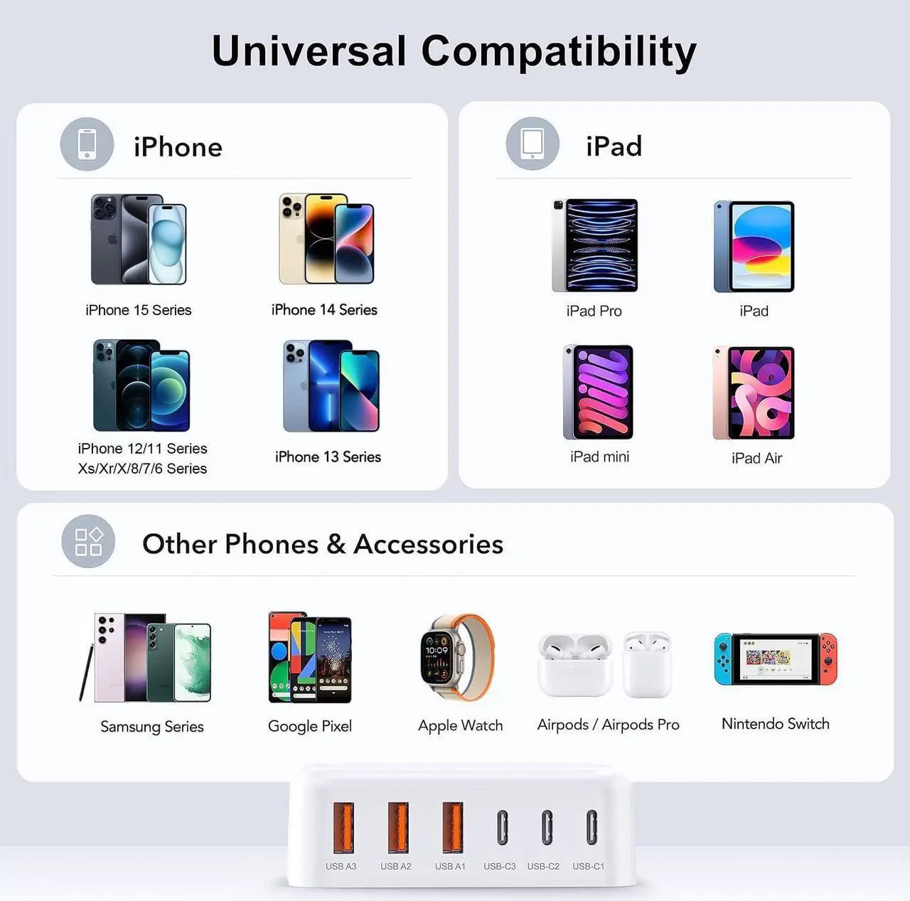 Alt view image 3 of 7 - USB C Fast Charger 100W GaN 6 Port Type USB C Charging Station Hub Block USB C Wall Charger Power Strip Adapter Plug Cube Brick 3 USB C 3 USB A for iPad iPhone 15 14 13 12 11 Pro Max Pixel Note Galaxy
