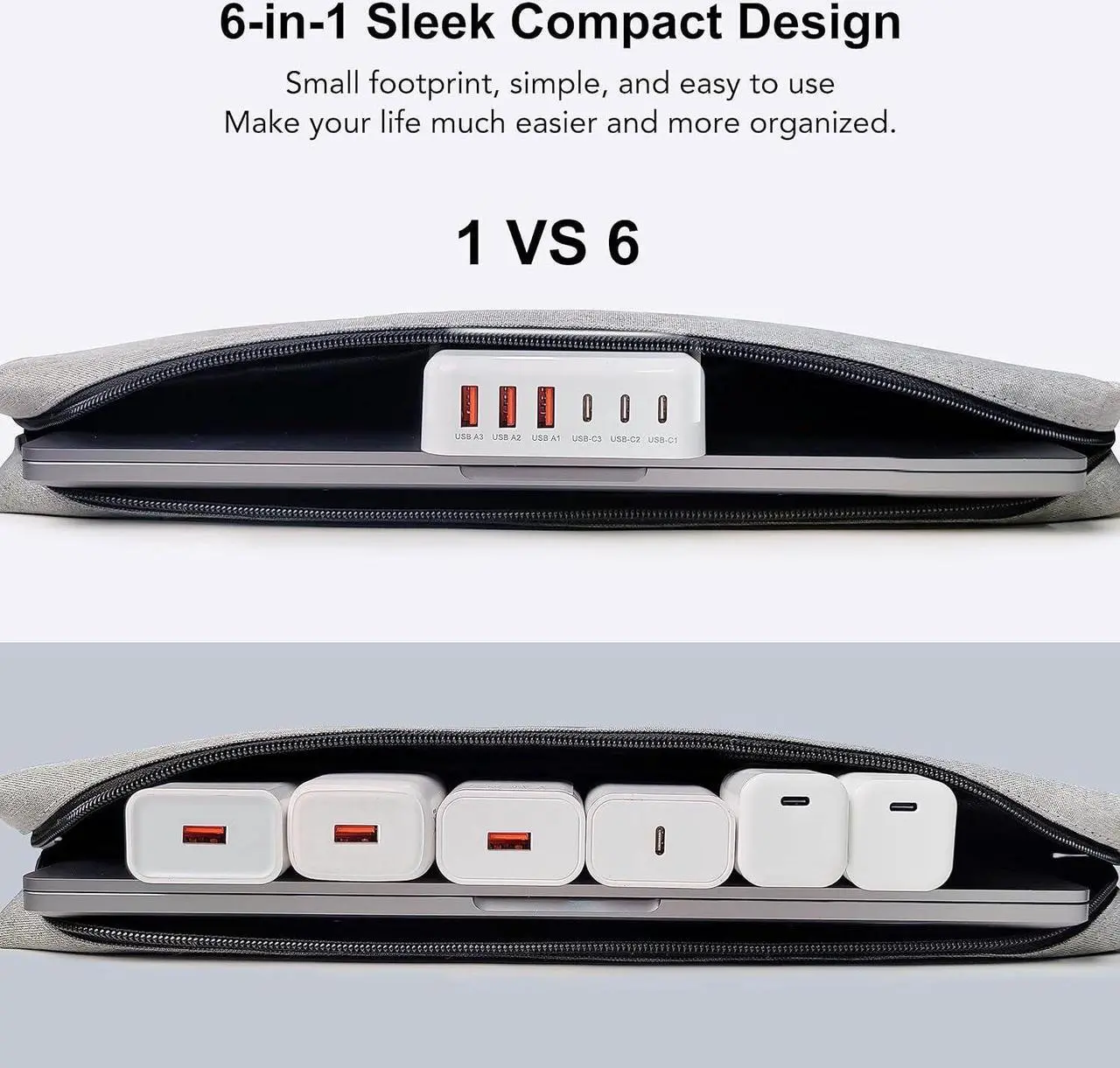 Alt view image 4 of 7 - USB C Fast Charger 100W GaN 6 Port Type USB C Charging Station Hub Block USB C Wall Charger Power Strip Adapter Plug Cube Brick 3 USB C 3 USB A for iPad iPhone 15 14 13 12 11 Pro Max Pixel Note Galaxy