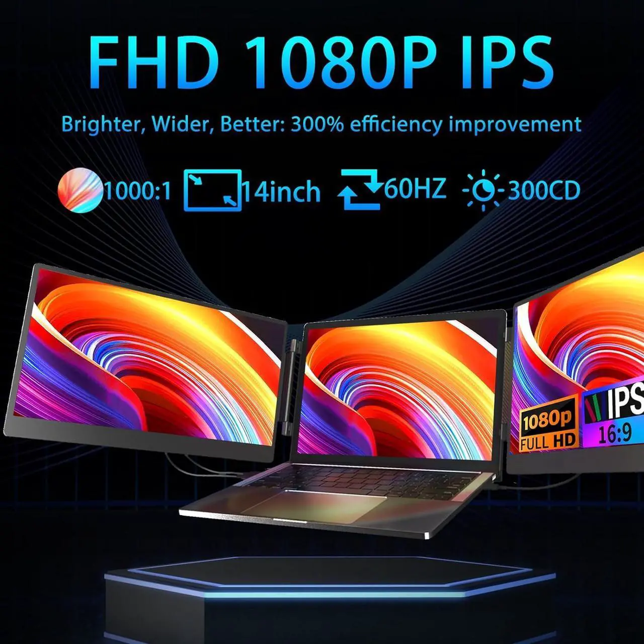 Alt view image 3 of 7 - Triple Laptop Screen Extender Portable Monitor: 14" FHD 1080P IPS Triple Screen Laptop Monitor Extender for 13-16.5" Laptop Plug and Play Triple Portable Monitor For Laptop/MAC/Wins/Android/Linux