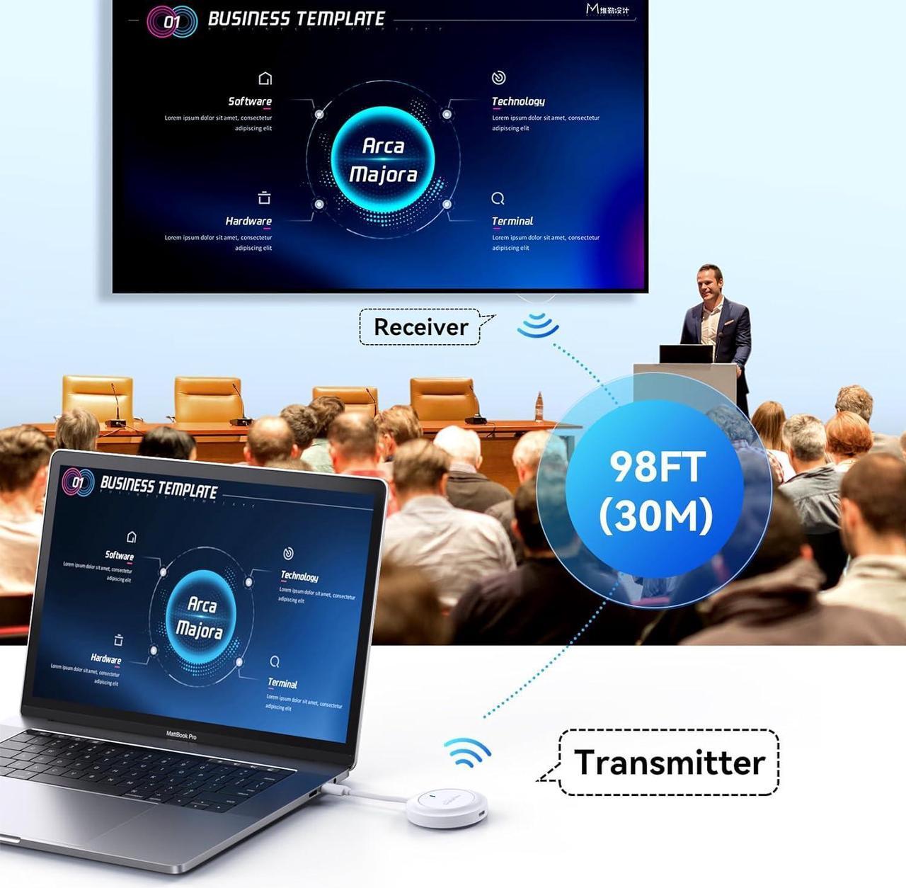 Alt view image 4 of 7 - USB C Wireless Transmitter and HDMI Receiver, 2.4G/5G HDMI Extender with PD 3.0 Port, Streaming Video and Audio to TV/Monitor/Projector from MacBook/Surface/Chromebook, iPad, iPhone 15/Galaxy