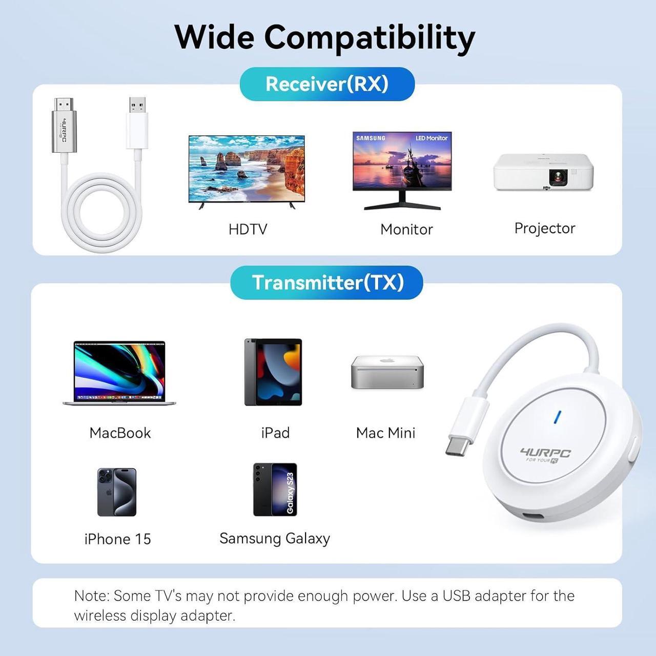 Alt view image 6 of 7 - USB C Wireless Transmitter and HDMI Receiver, 2.4G/5G HDMI Extender with PD 3.0 Port, Streaming Video and Audio to TV/Monitor/Projector from MacBook/Surface/Chromebook, iPad, iPhone 15/Galaxy