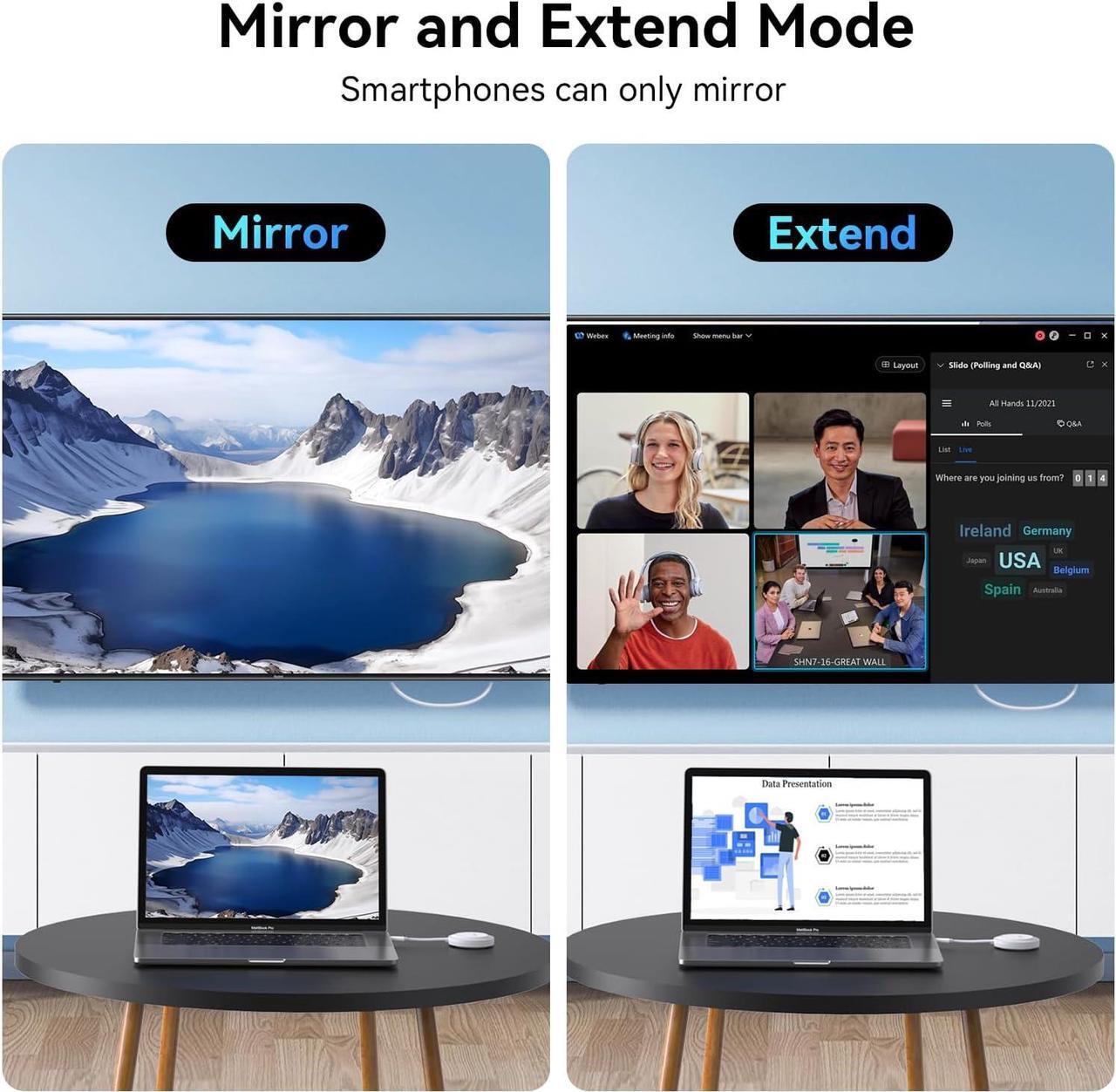 Alt view image 7 of 7 - USB C Wireless Transmitter and HDMI Receiver, 2.4G/5G HDMI Extender with PD 3.0 Port, Streaming Video and Audio to TV/Monitor/Projector from MacBook/Surface/Chromebook, iPad, iPhone 15/Galaxy