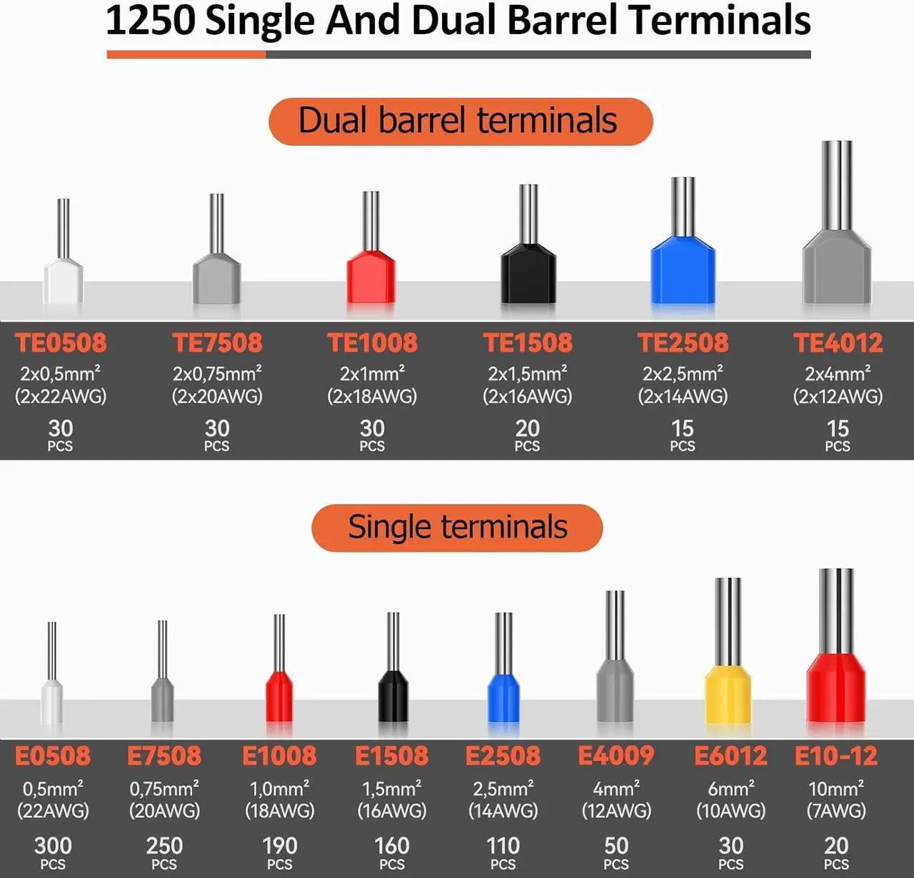 Alt view image 4 of 7 - Ferrule Crimping Tool Kit, Octagonal Crimping Pliers with 1250PCS Single & Twin Ferrules Connectors, Self-Adjustable Ratchet Ferrule Terminals Crimper AWG 23-7
