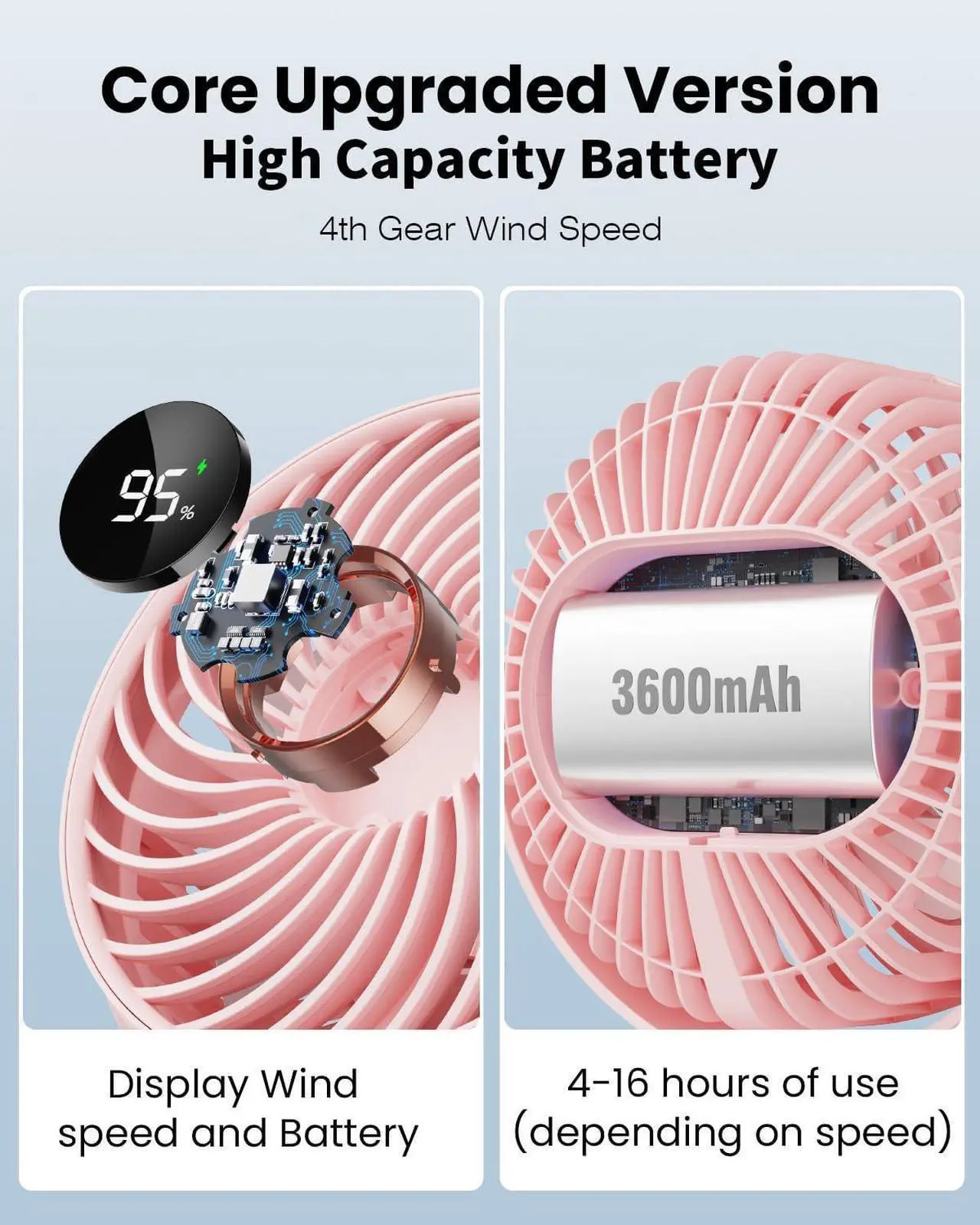 Alt view image 3 of 6 - Stroller Fan, LED Light Portable Fan, 3600mAh Battery Operated Small Clip on Fan, 4 Speed Rechargeable Mini Personal Fan Cooling Travel Fan For Car Seat Crib Treadmill (Pink)