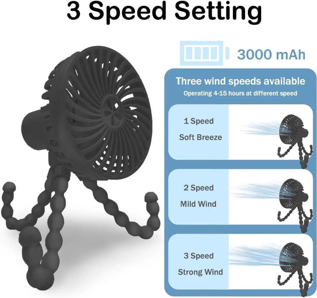 Alt view image 7 of 7 - Stroller Fan Portable Fan with 3 Speed can Work 4-12 Hours,Personal Fan with Flexible Tripod Clip on Student Bed Desk Bike Crib Treadmill Camping Traveling-Car Seat Fan Black