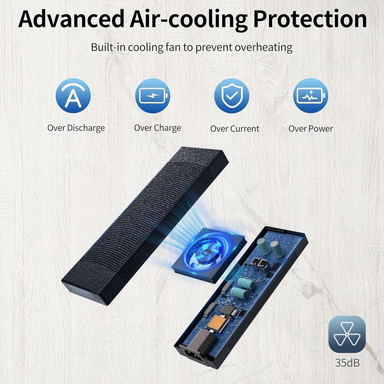 Alt view image 4 of 7 - AC to DC Converter, 15A/180W/7.64ft 110V to 12V Converter with Cooling Fan, Car Cigarette Lighter Socket AC/DC Power Supply Adapter for Inflator, Car Vacuum Cleaner, Car Refrigerator, etc.