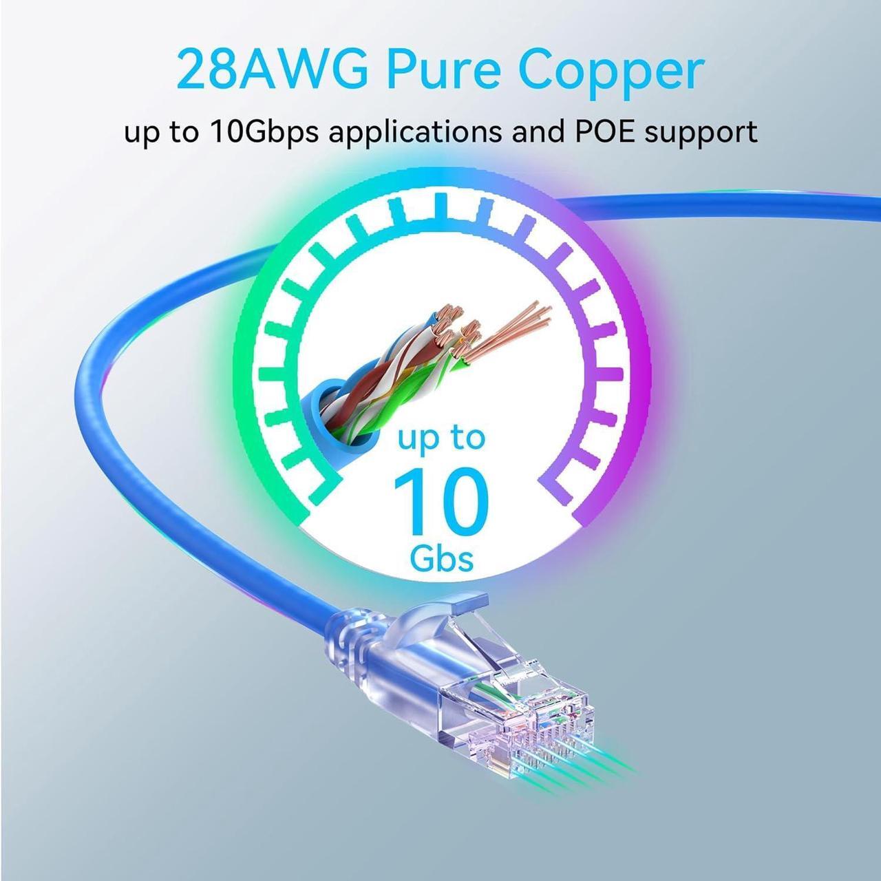 Alt view image 5 of 6 - Cat6a Patch Cables Slim 1ft (24 Pack), Flexible Cat6 Ethernet Patch Cable 10G 550MHZ, 28AWG Pure Copper Cat6 Patch Cable for Network Cabinet, Cat 6 Patch Cable Blue