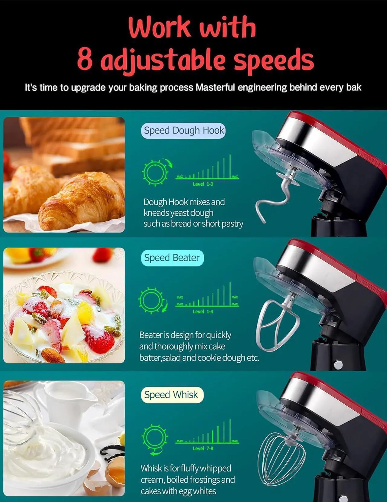 Alt view image 4 of 7 - Stand Mixer,8-Speed 600W Tilt-Head Electric Stand Mixer,3-In-1 Kitchen Mixer with Bowl, Dough Hook, Whisk and Beater, Food Mixer for Baking, Cake and Most Home Cooks,Red