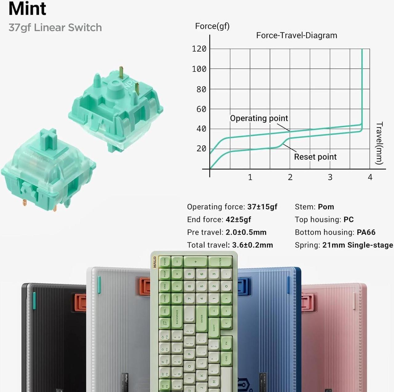 Alt view image 6 of 6 - NUPHY Halo96 V2 Wireless Keyboard,Gasket Structure,96% Hot Swappable Gaming Keyboard, 99 Kyes RGB Backlit Mechanical Keyboard, Support QMK/VIA,Bluetooth/USB-C/2.4GHz - Green,Mint Switches (37gf).