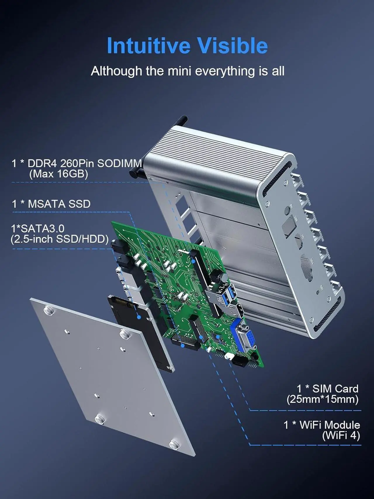Alt view image 3 of 7 - Mini PC, Mini Firewall PC Celeron J4125 DDR4 8GB RAM 256GB SSD, Quad Core AES-NI OPNsense Industrial PC, VGA, HD, WiFi, BT4.0, 4 × 2.5Gbe I225 LAN for Network Firewall Gateway, RTC