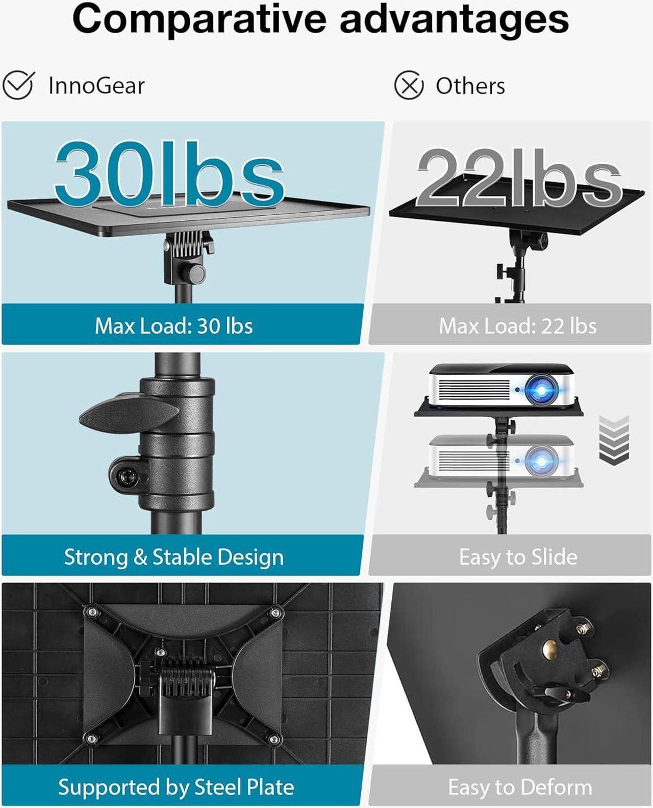 Alt view image 2 of 7 - Projector Stand Tripod, 21" to 54" Height Adjustable Portable Laptop Tripod Stand Music Stand Projector Tripod for Outdoor Office Home Stage Studio Podium Computer DJ Racks