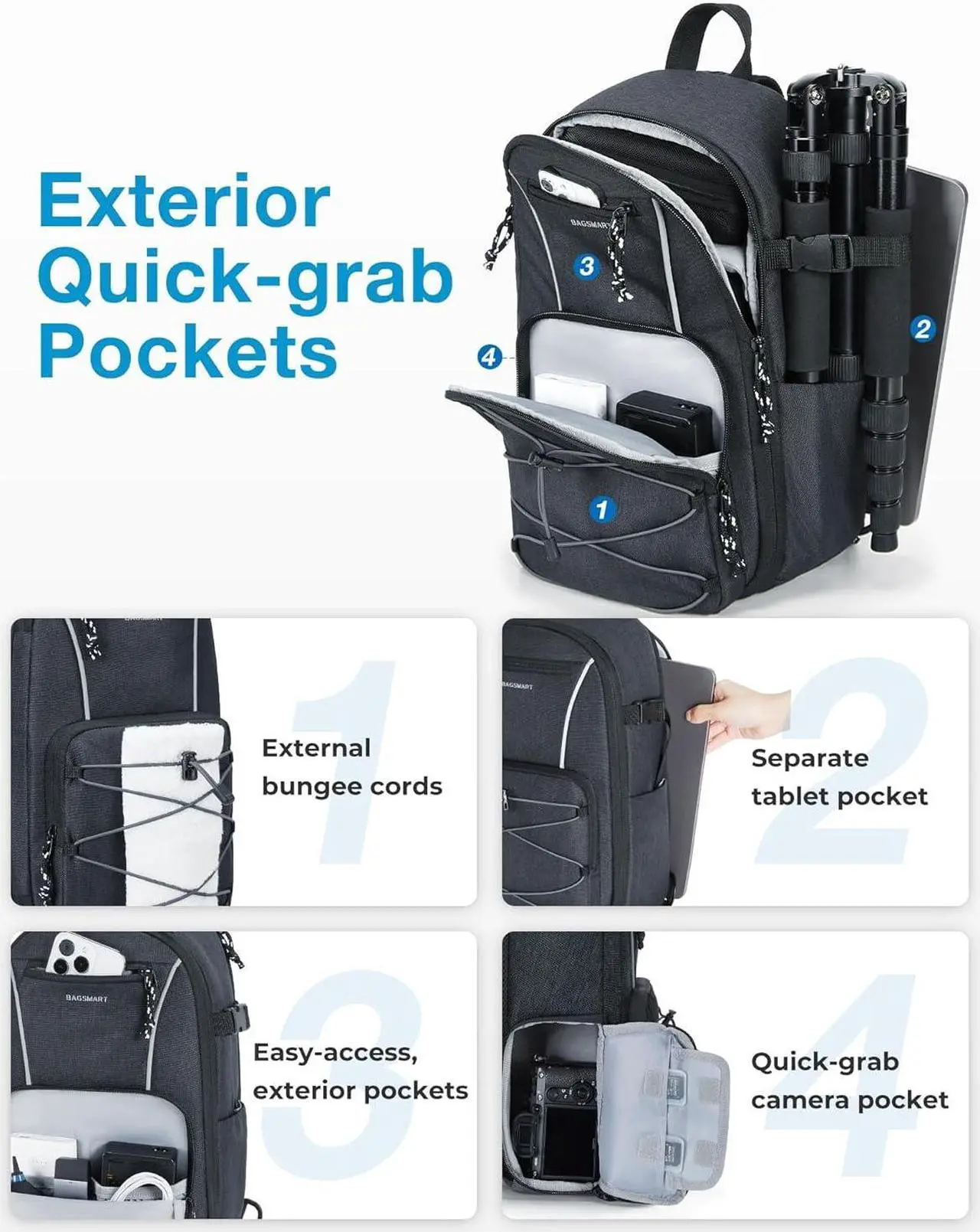 Alt view image 5 of 6 - Small Camera Sling Bag, DSLR/SLR Camera Bag Fits 11" Tablet, Camera Shoulder Bag for Photographers With Tripod Holder