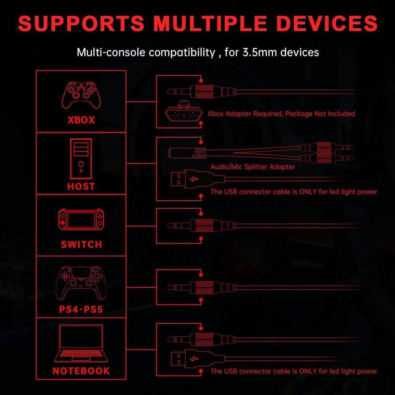 Alt view image 3 of 7 - Gaming Headset for Xbox Series X/S, Xbox One, PS5, PS4, PC with 7.1 Surround Sound, Wired Gaming Headphone with Noise Cancelling Mic, Dynamic RGB Light for Xbox Controller, Switch (BlackRed)