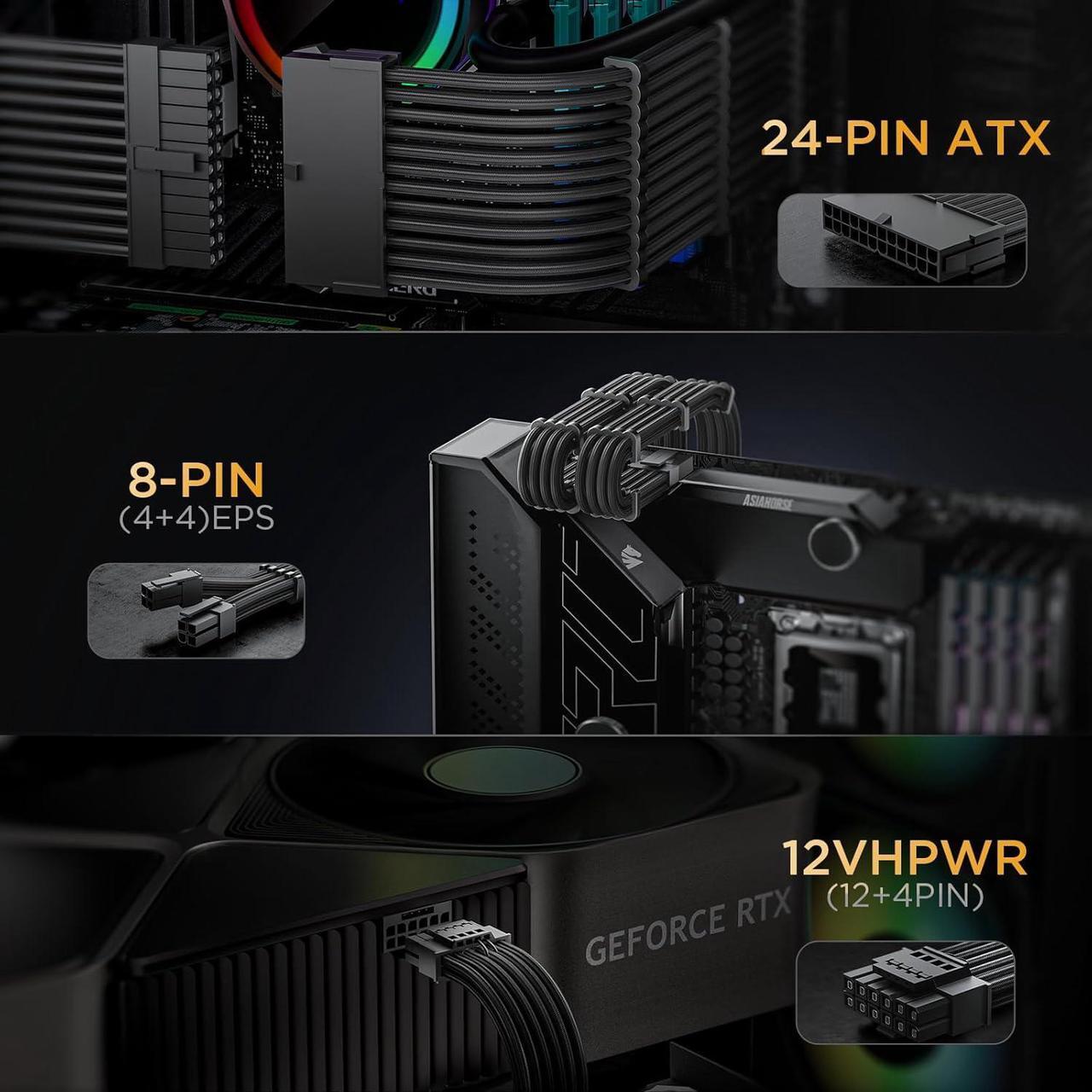 Alt view image 6 of 6 - 12VHPWR Cable Extension Kit, 16AWG Pcie 5.0 PSU Cable Extension Kit Soft Braided Power Supply Cable Extension, 24pin ATX /4+4pin EPS /12+4pin, 30CM Length