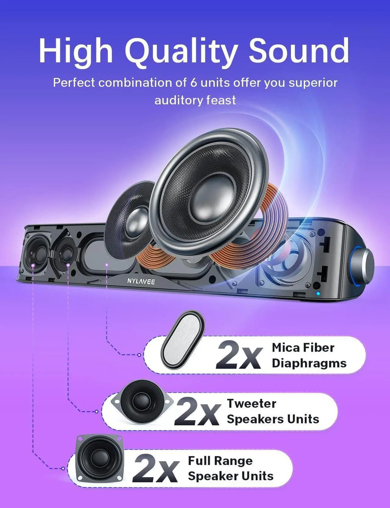 Alt view image 2 of 7 - Computer Speakers, HiFi Sound Quality Computer Sound Bar, USB Powered PC Speakers, Bluetooth 5.0 and 3.5mm Aux-in Computer Speakers for Desktop, Laptops, PCs, Phones, Tablets, Xbox, Gaming Speakers
