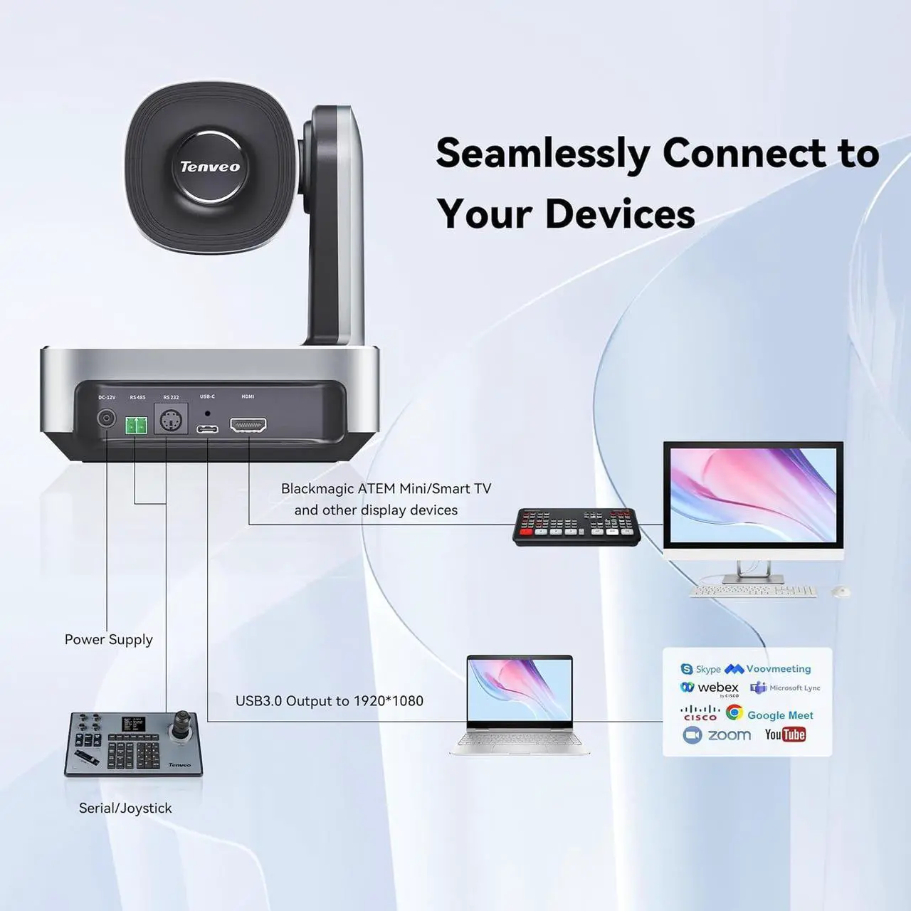 Alt view image 6 of 7 - PTZ Camera with 20X Optical Zoom Wide View Angle USB3.0/HDMI Works with Zoom Skype Teams FHD 1080P for Video Conference Red Dot Design Winner