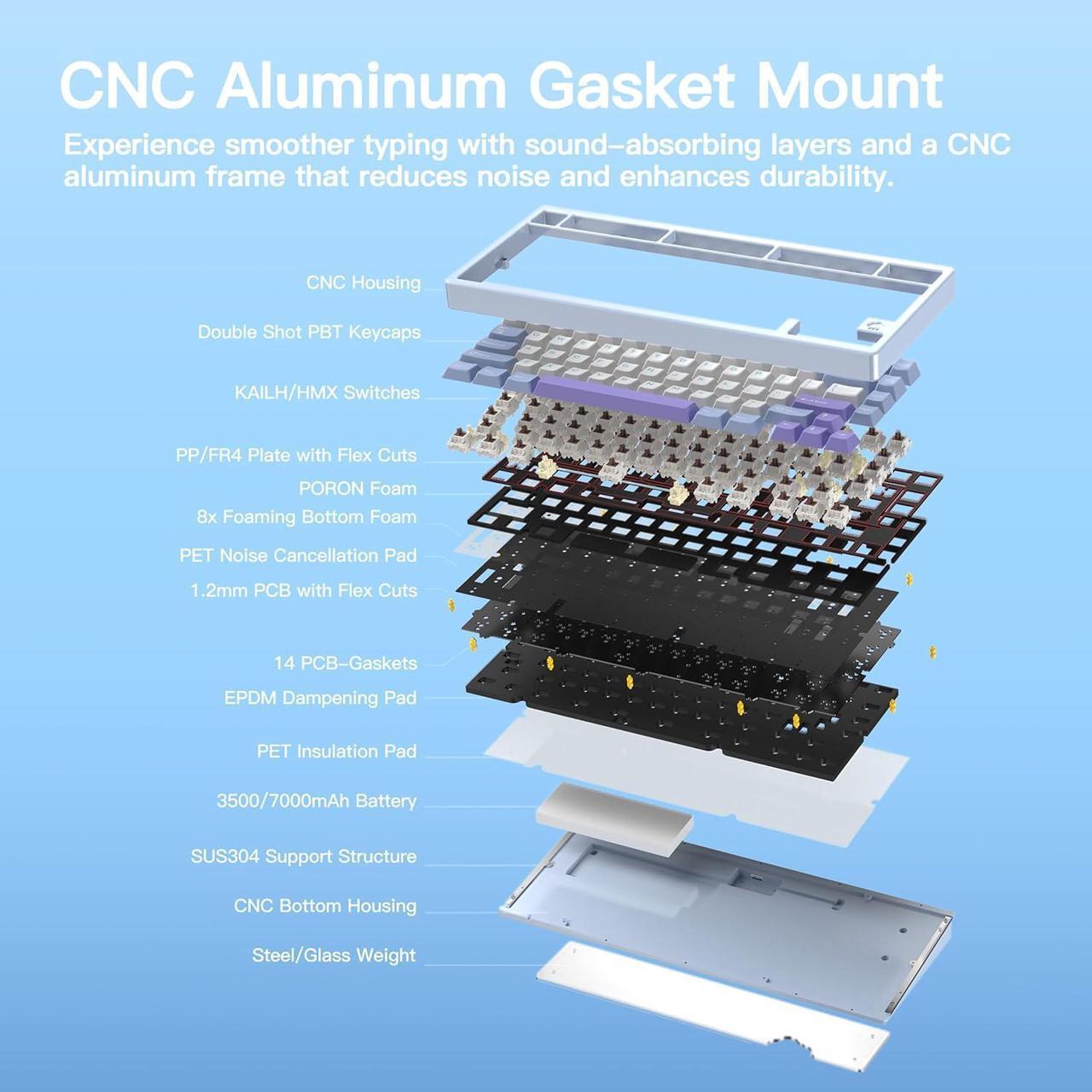 Alt view image 6 of 6 - WOB Rainy75 CNC Aluminum HMX/JWK/Cocoa Switches Triple-Mode Connectivity Mechanical Keyboard with Superior Acoustics, RGB/FR4/Silver SUS304/7000mAh/Cocoa Switch - Blue