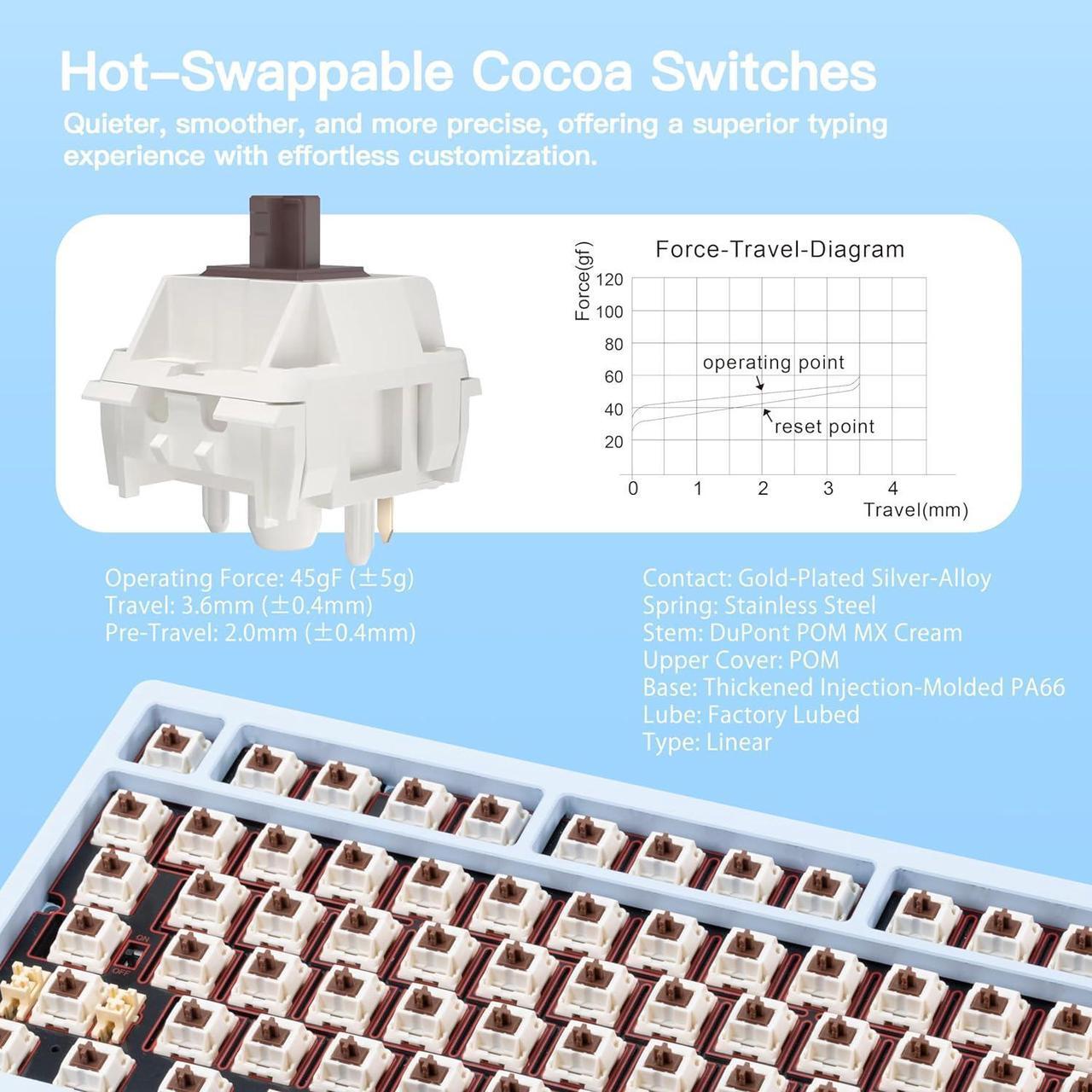 Alt view image 4 of 6 - WOB Rainy75 CNC Aluminum HMX/JWK/Cocoa Switches Triple-Mode Connectivity Mechanical Keyboard with Superior Acoustics, RGB/FR4/Silver SUS304/7000mAh/Cocoa Switch - Blue