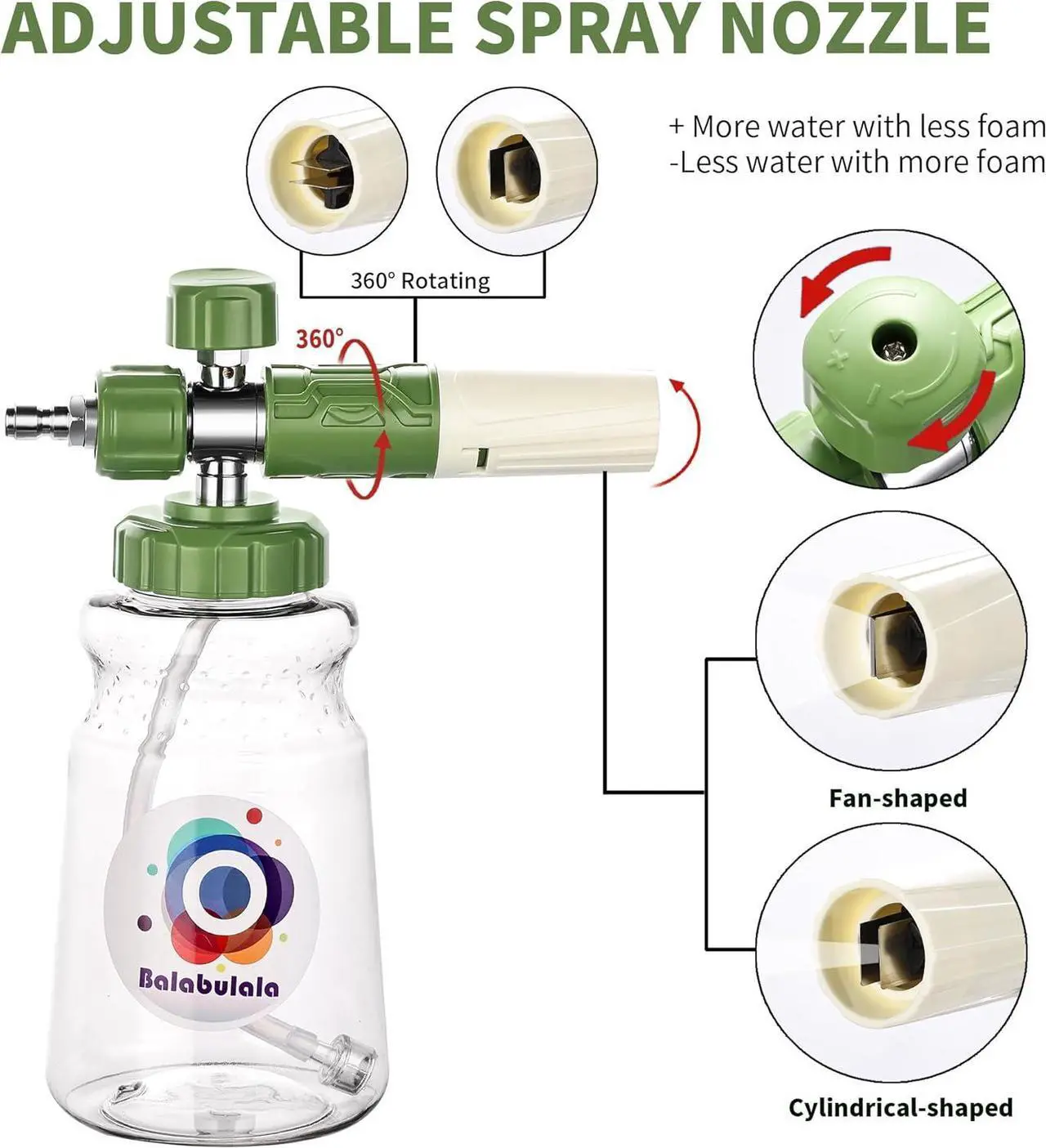 Alt view image 5 of 7 - Dual Connector Accessory with Pressure Washer Foam Cannon, Balabulala Pressure Washer Double Tip Attachment for Foam Blaster with with 5 Power Washer Sprayer Nozzles, 1/4" Quick Connect, 3600 PSI
