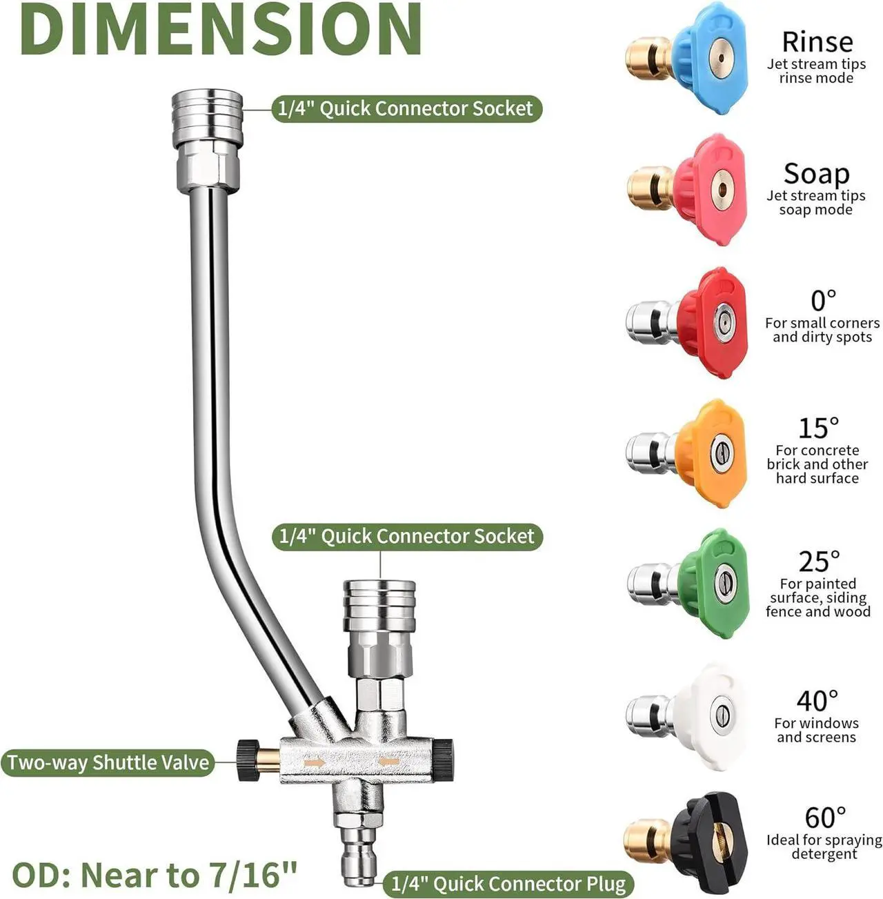 Alt view image 4 of 7 - Dual Connector Accessory with Pressure Washer Foam Cannon, Balabulala Pressure Washer Double Tip Attachment for Foam Blaster with with 5 Power Washer Sprayer Nozzles, 1/4" Quick Connect, 3600 PSI