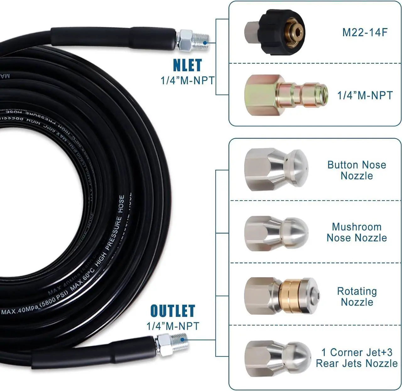 Alt view image 2 of 7 - 100FT Sewer Jetter Kit for Pressure Washer, 5800PSI Drain Cleaner Hose 1/4 Inch NPT Corner with 4 Sewer Jetting Nozzles,Waterproof Tape,Pearl Corsage Pin,Handle Strap & 2 Spanners (Black)