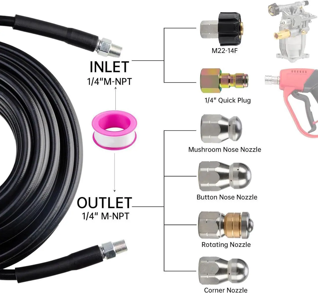 Alt view image 3 of 7 - Sewer Jetter Kit for Pressure Washer 100FT,Drain Cleaner Hose 1/4 Inch NPT Corner, Rotating and Button Nose Sewer Jetting Nozzle Kit Waterproof Tape Pearl Corsage Pin and Spanners,5800PSI