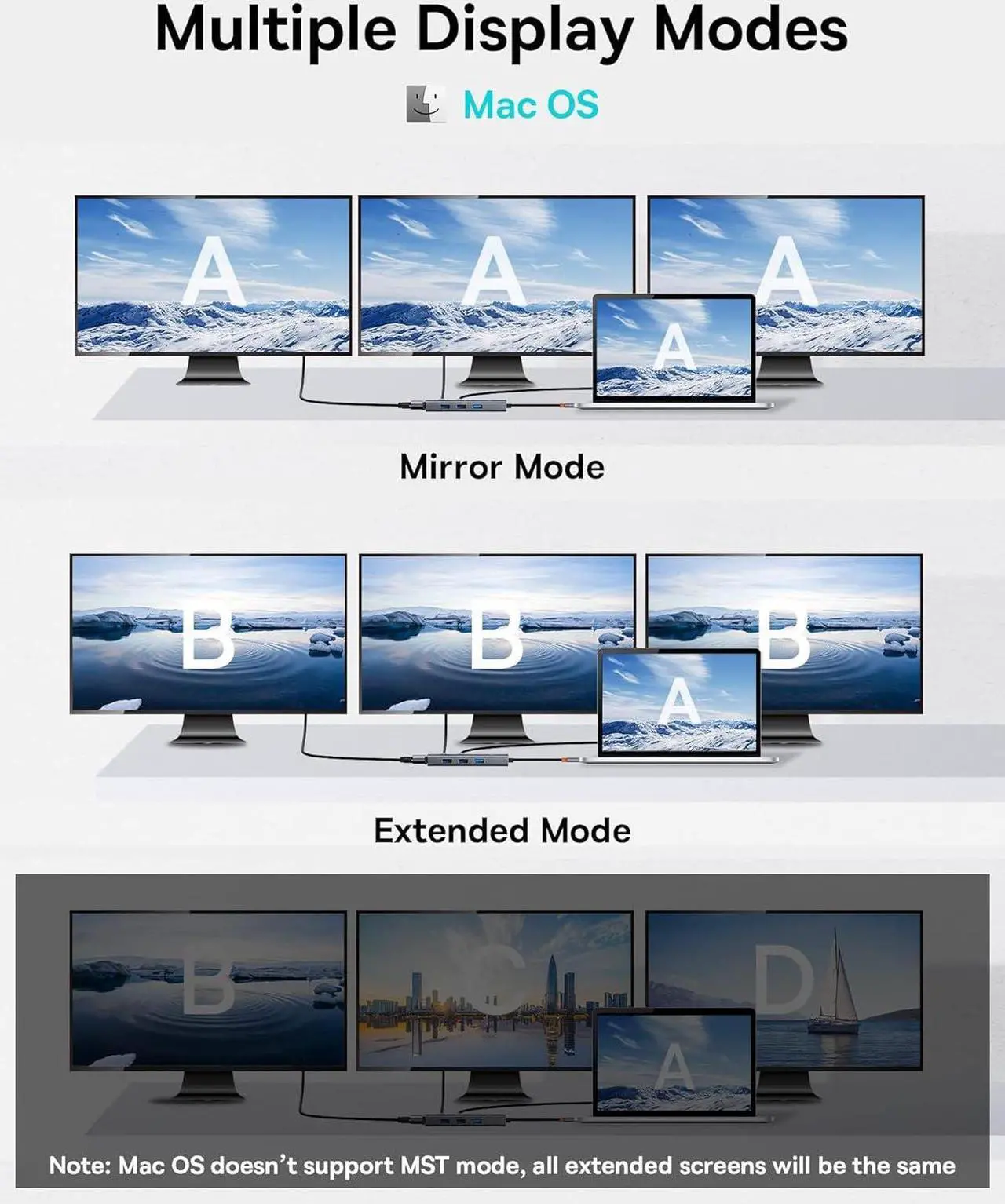 Alt view image 5 of 7 - Docking Station Dual Monitor, 7 in 1 Laptop Docking Station 3 Monitors, USB C HUB with 4K HDMI, VGA, 100W PD, 3 USB for iPhone 15/MacBook Laptop